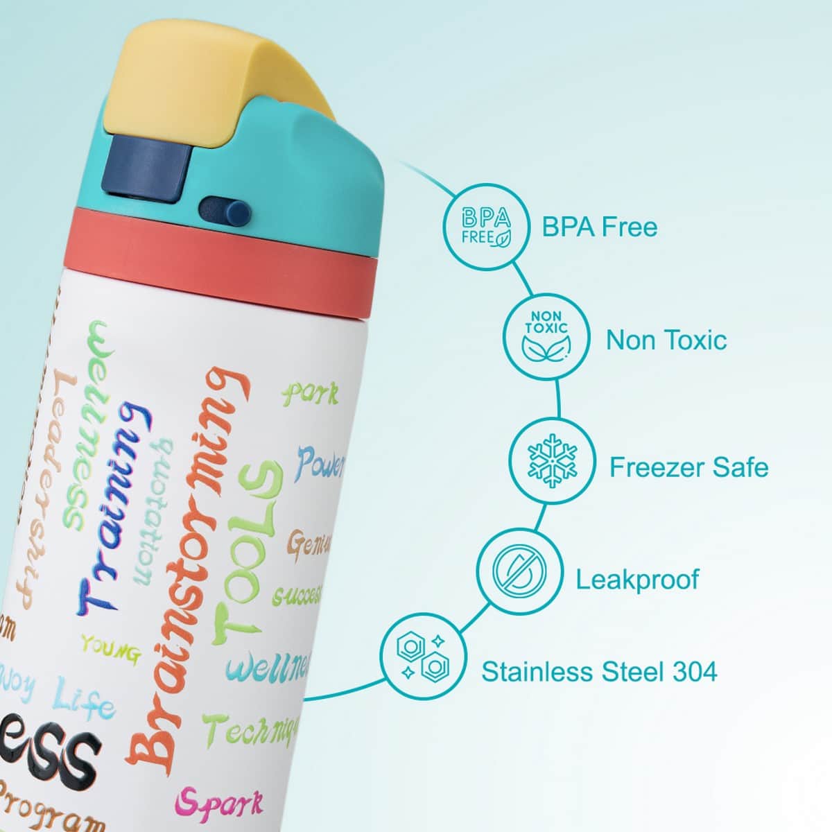 Eazy Kids 710ml Success Stainless Steel Water Bottle