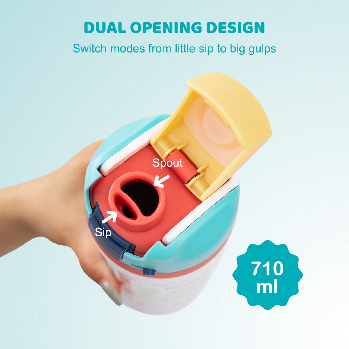 Eazy Kids 710ml Success Stainless Steel Water Bottle
