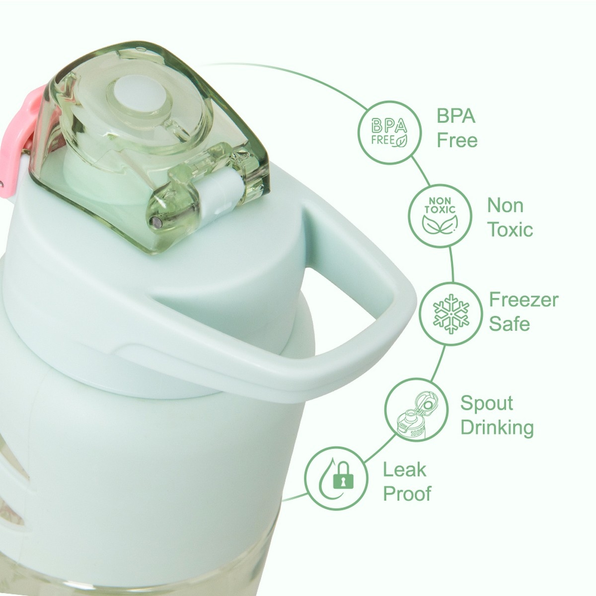 Eazy Kids 750ml Bicycle Mint Flip Top Water Bottle