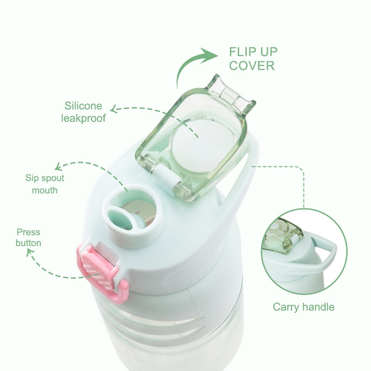 Eazy Kids 750ml Bicycle Mint Flip Top Water Bottle