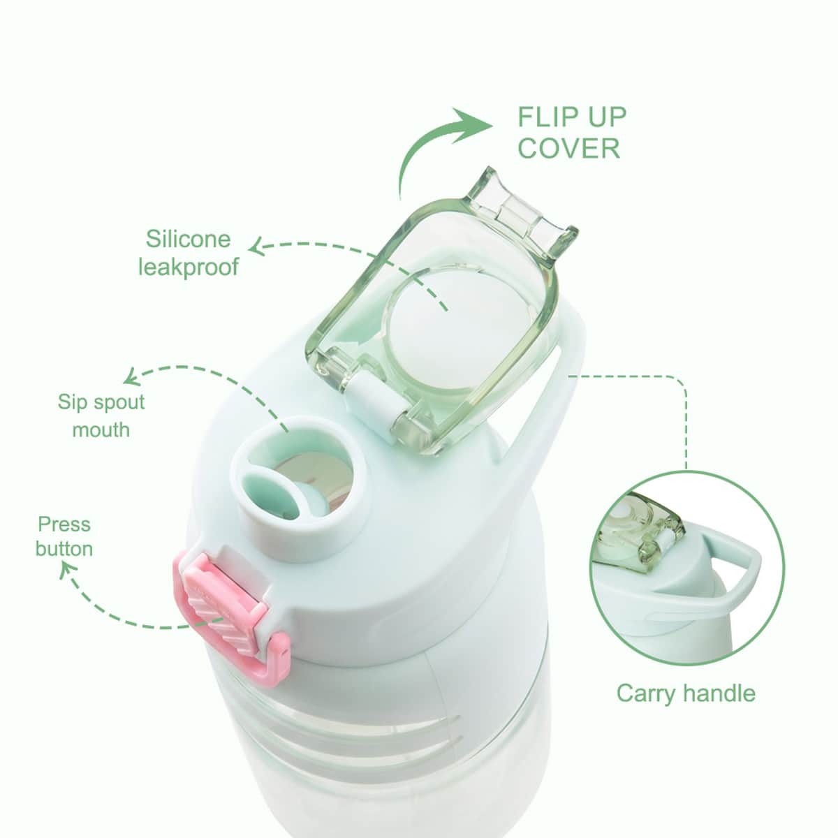 Eazy Kids 750ml Bicycle Mint Flip Top Water Bottle