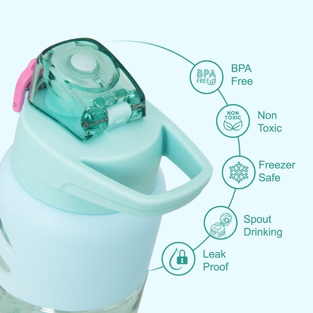 Eazy Kids 750ml Flamingo Aqua Flip Top Water Bottle