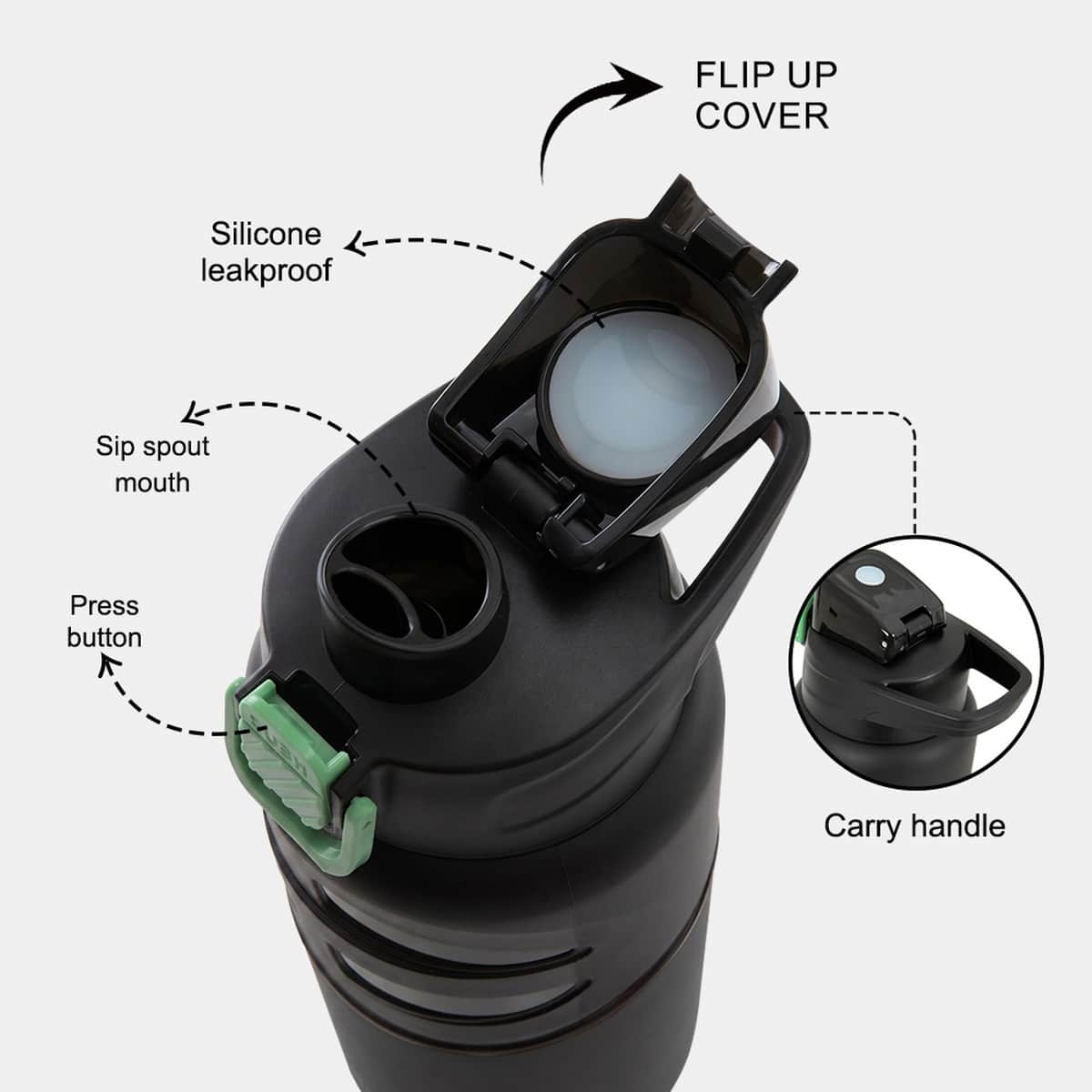 Eazy Kids 750ml Gamer Black Flip Top Water Bottle