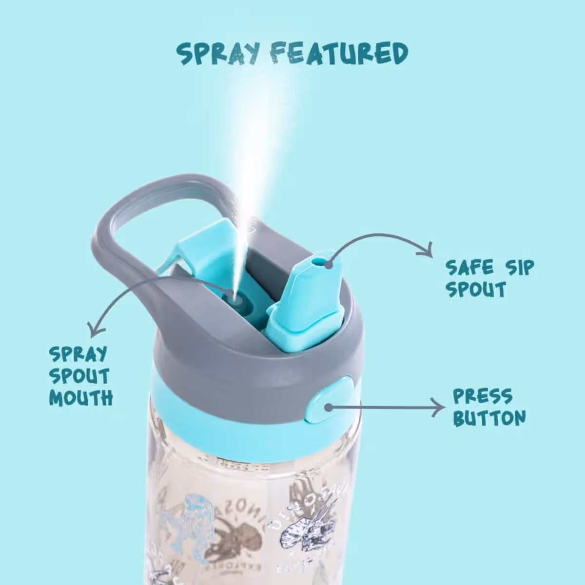Eazy Kids 750ml Grey Dinosaur Tritan Water Bottle with Spray