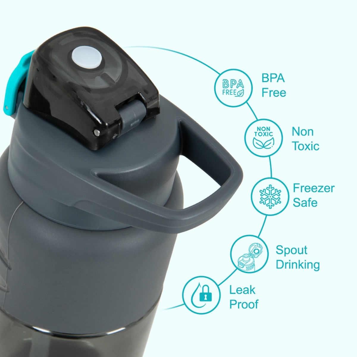 Eazy Kids 750ml Urban Grey Flip Top Water Bottle