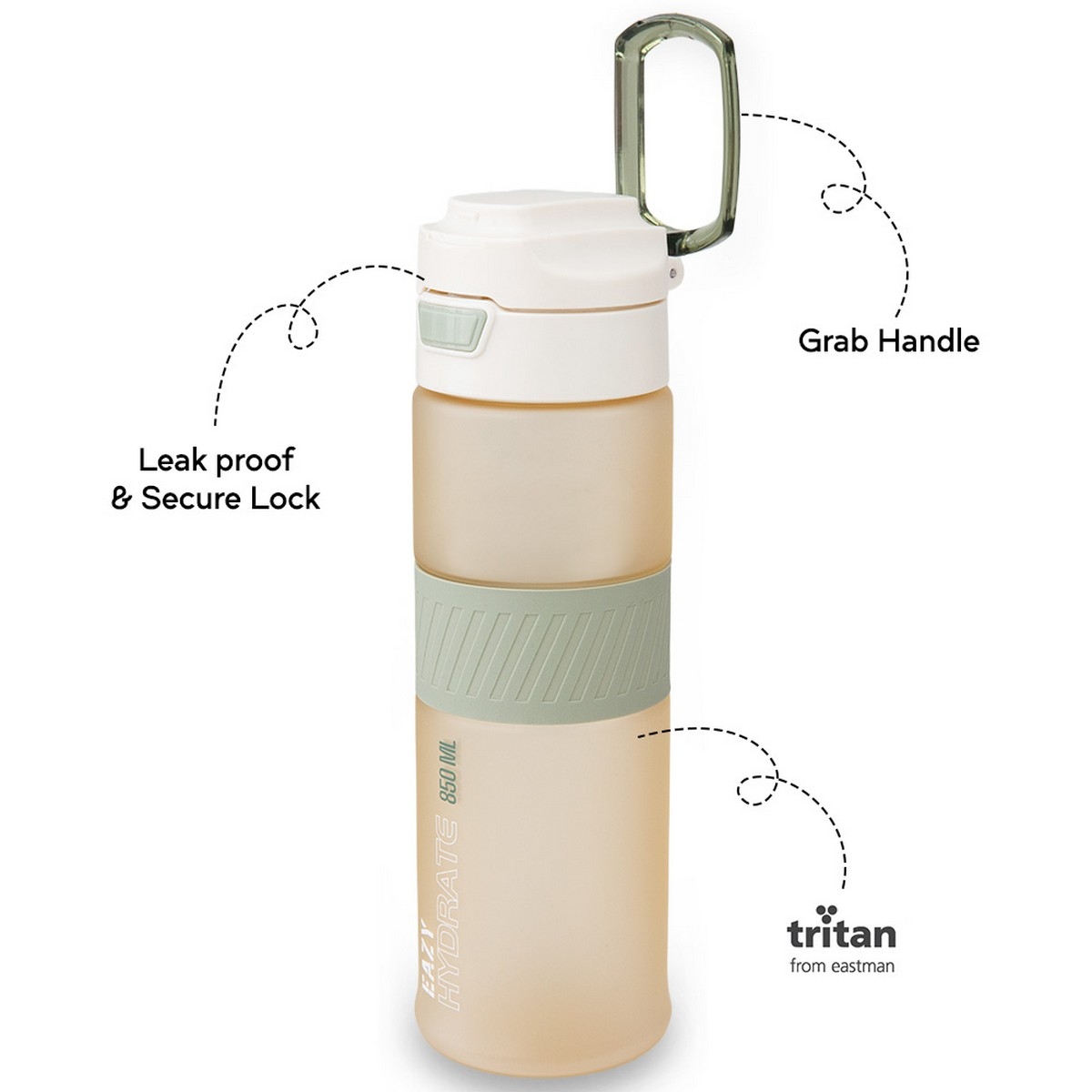 Eazy Kids 850ml Tritan Water Bottle