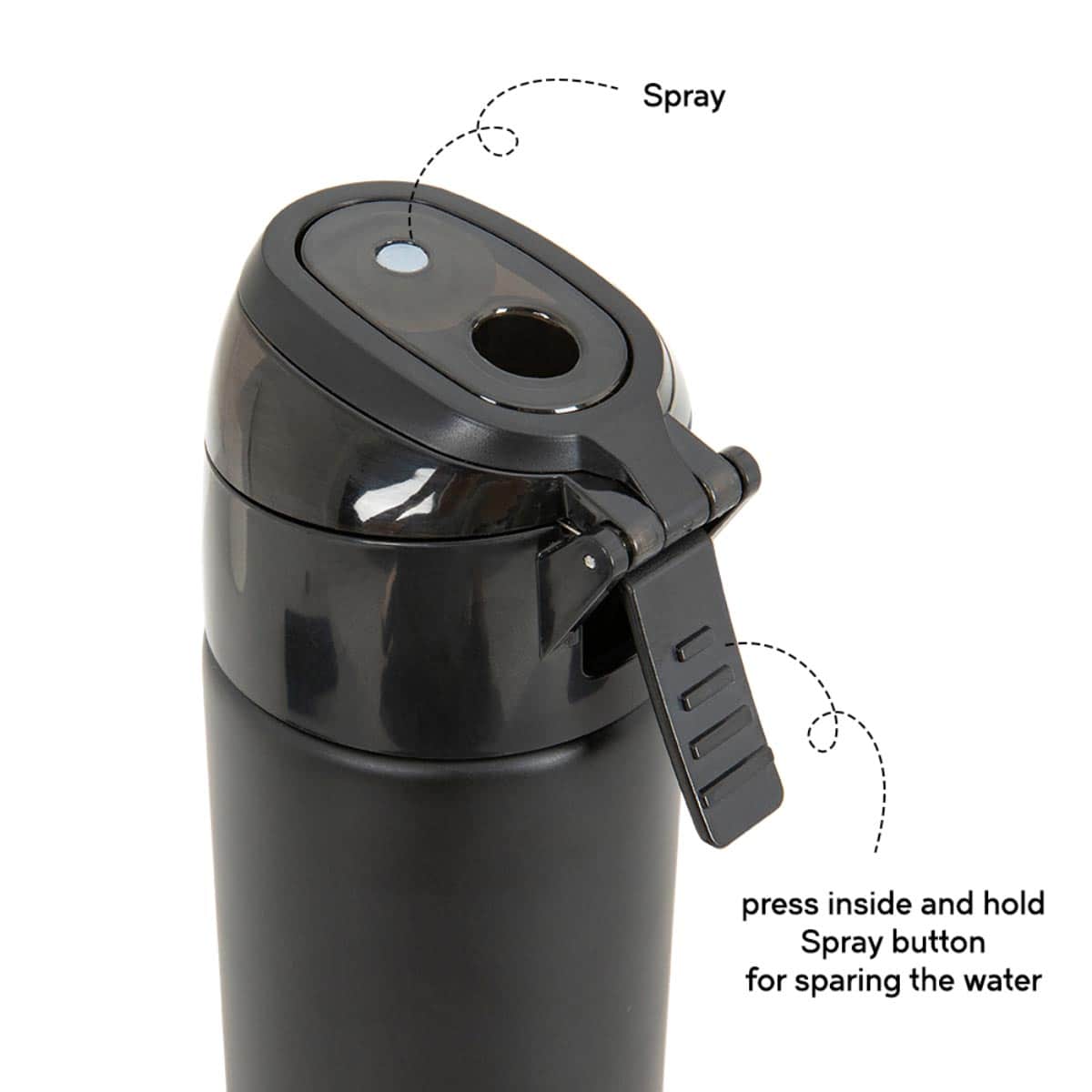 Eazy Kids Basketball School Bag with Insulated Stainless Steel Spray Water Bottle