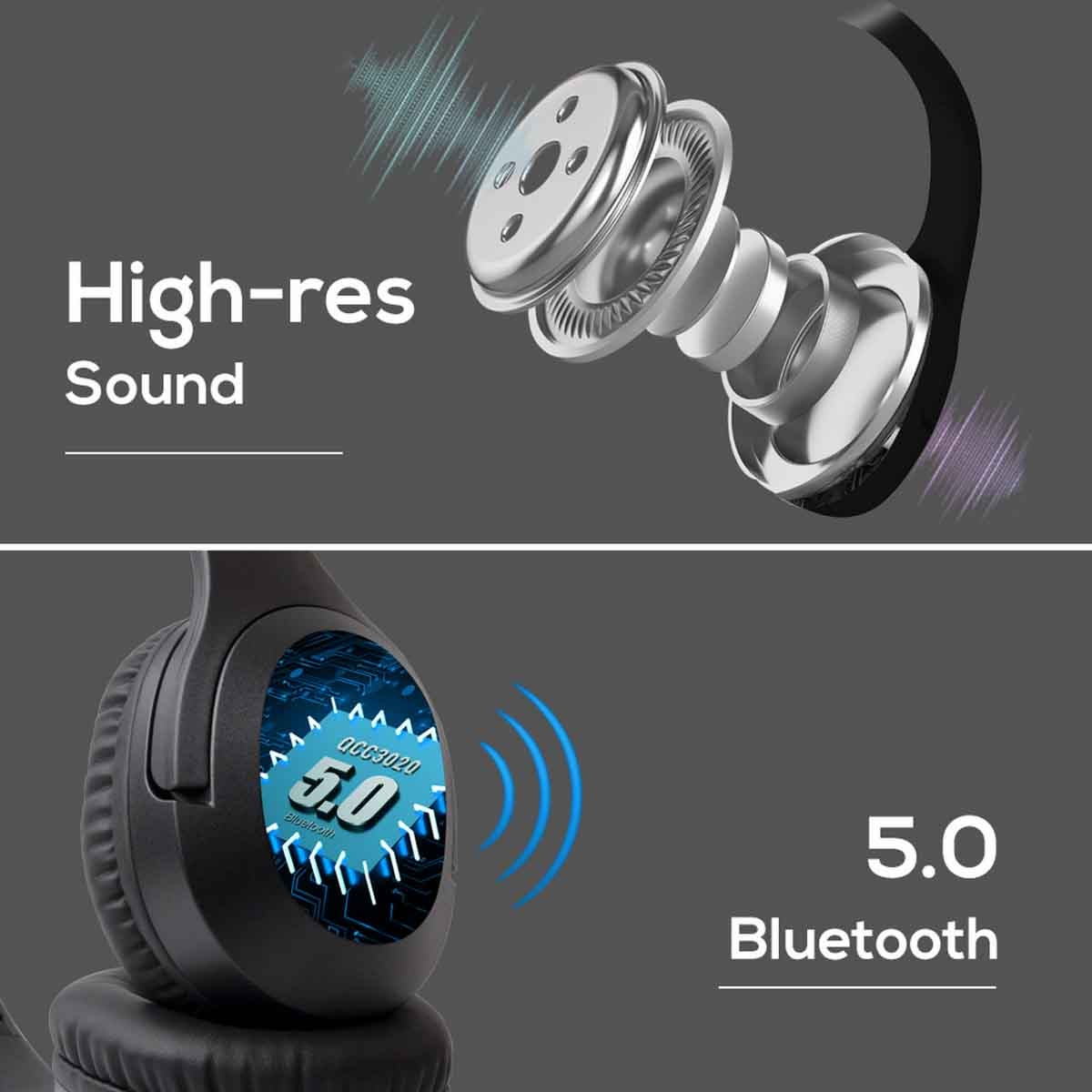 Eazy Kids Black Bluetooth 5.4 Wireless Headset