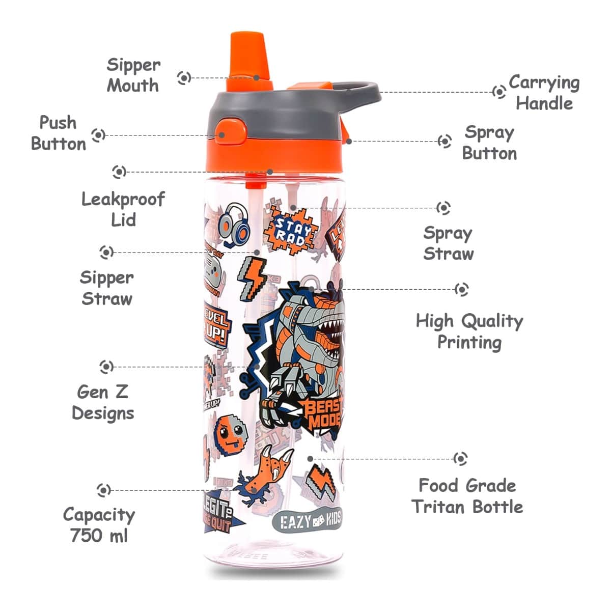 Eazy Kids Dinosaur 750ml Tritan Spray Water Bottle