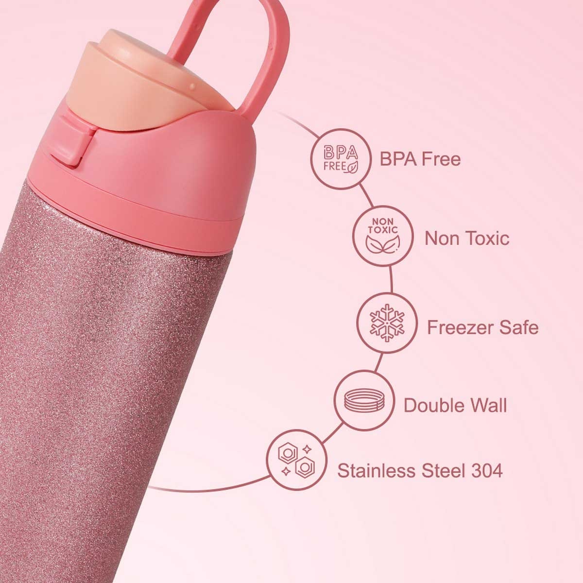 Eazy Kids Convertible Bento Lunch Box with 720ml Stainless Steel Water Bottle