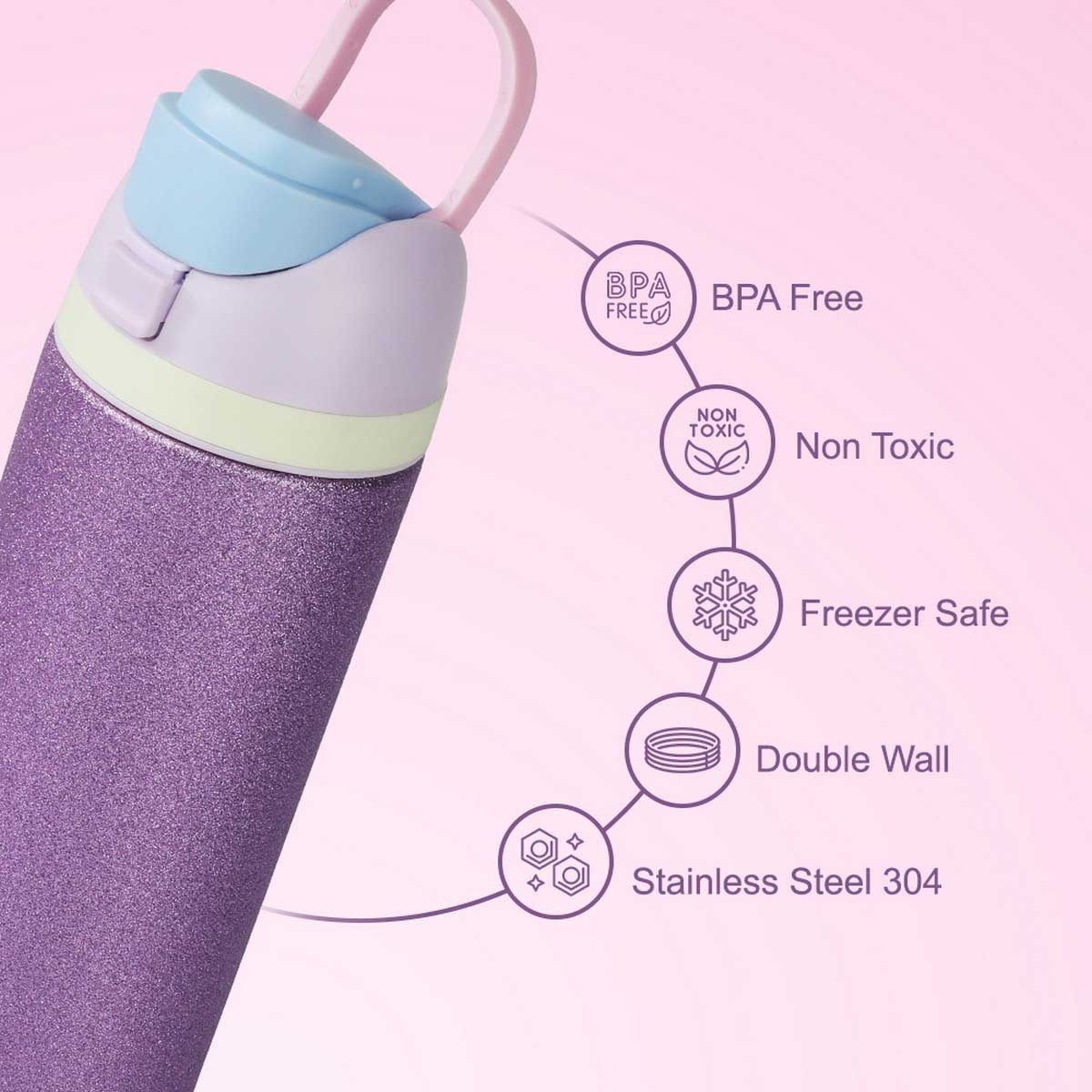 Eazy Kids Convertible Bento Lunch Box with 720ml Stainless Steel Water Bottle