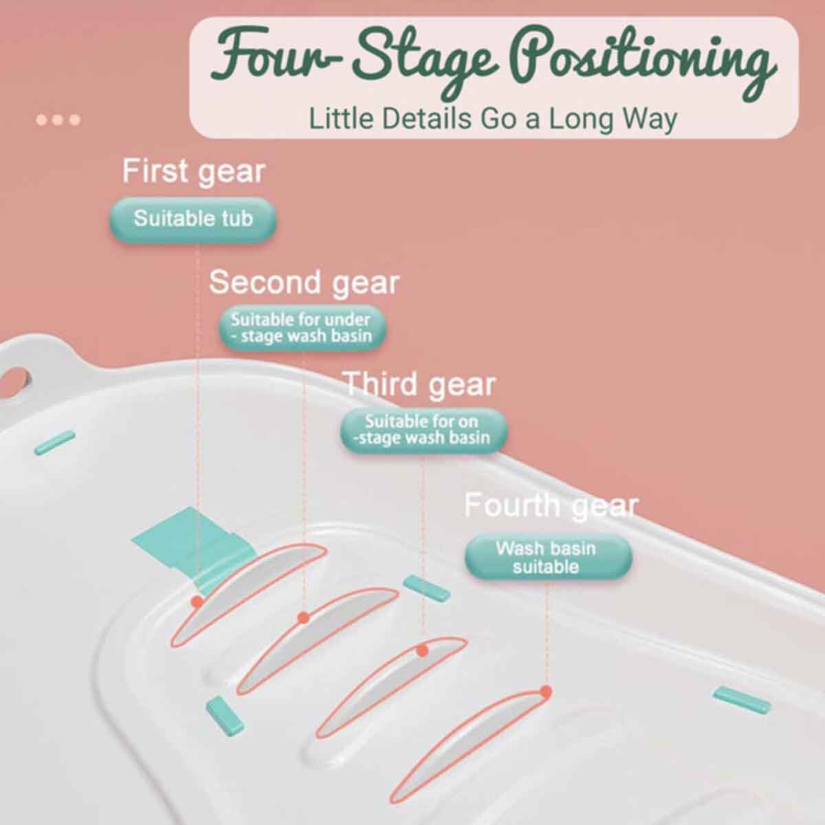 إيزي كيدز مجموعة حوض دعم استحمام 2 في 1 أخضر مع محطة تنظيف للأطفال، 0-2 سنة