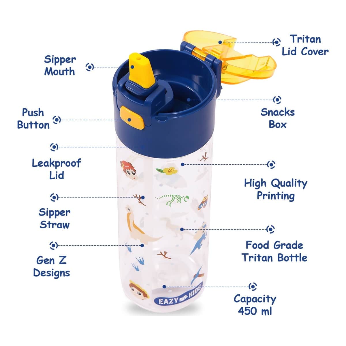 Eazy Kids T-Rex 450ml Tritan Water Bottle