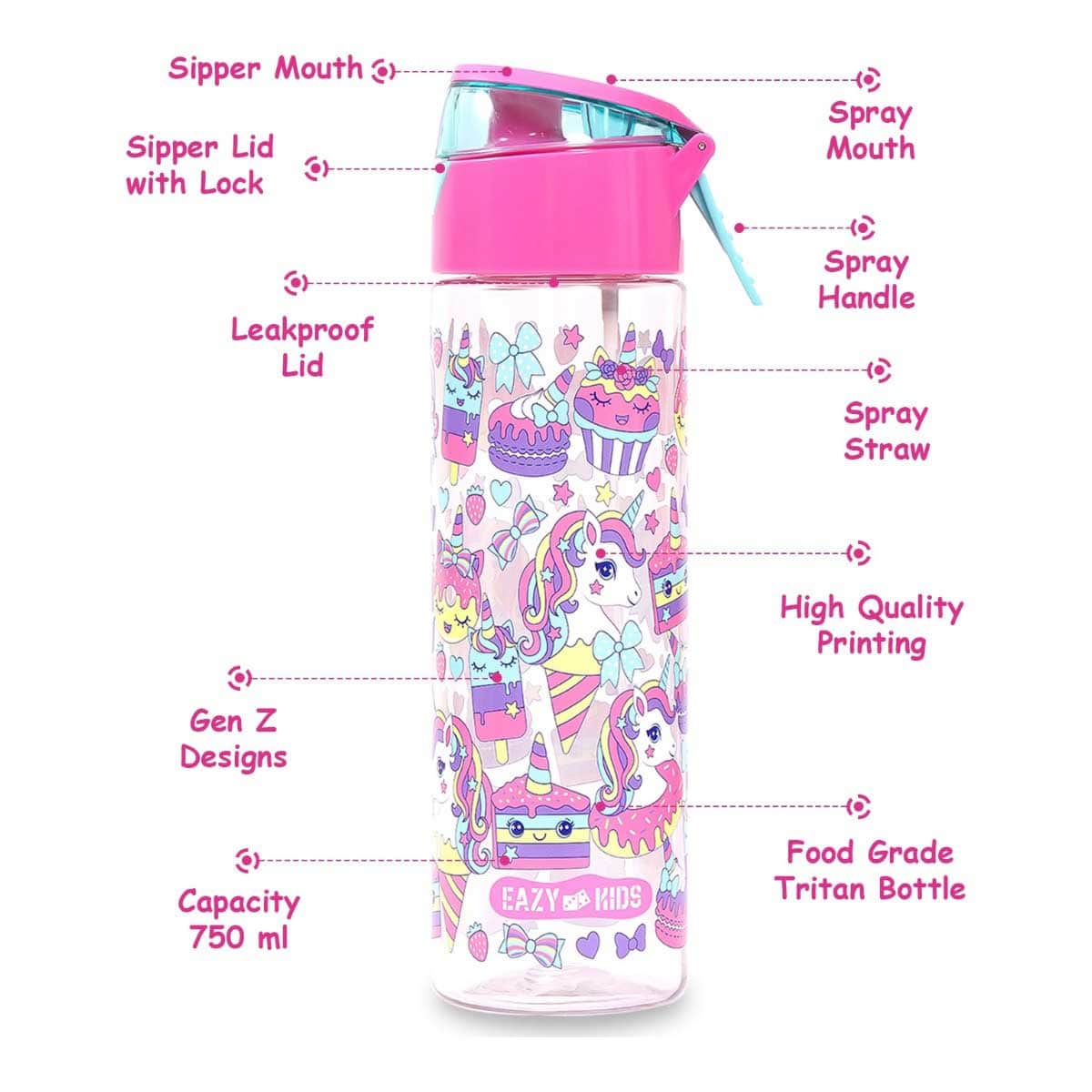 Eazy Kids Unicorn Desert 750ml Tritan Spray Water Bottle