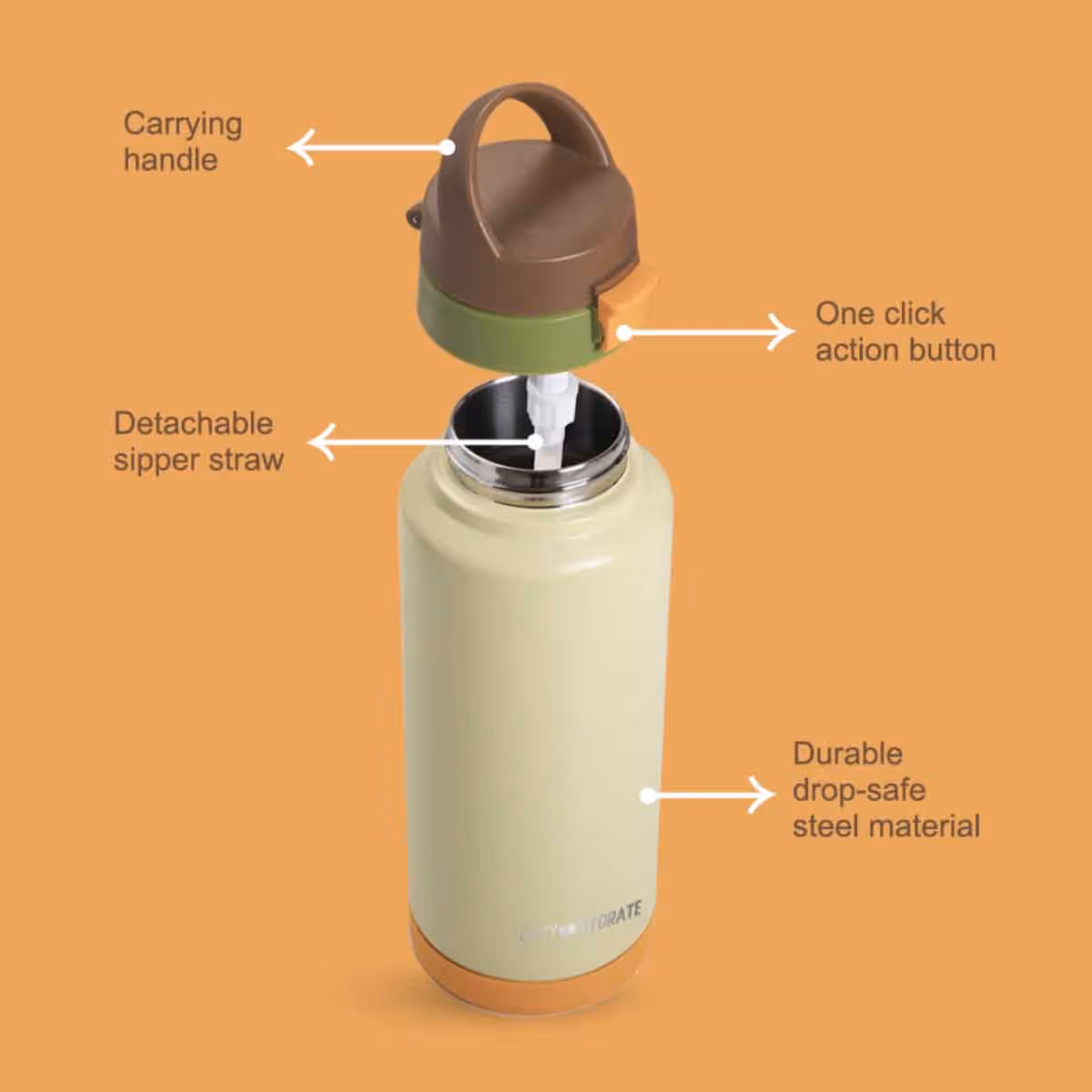 Eazy Kids 950ml Refresh Vacuum Insulated Water Bottle with Lunch Bag Combo