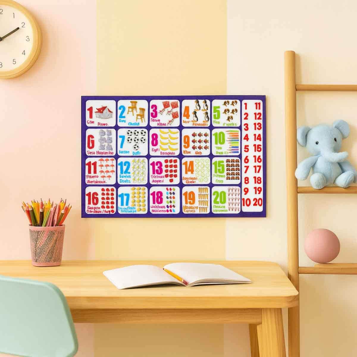 Funskool Play & Learn Numbers Jigsaw Puzzles Unisex, 3-4 Years
