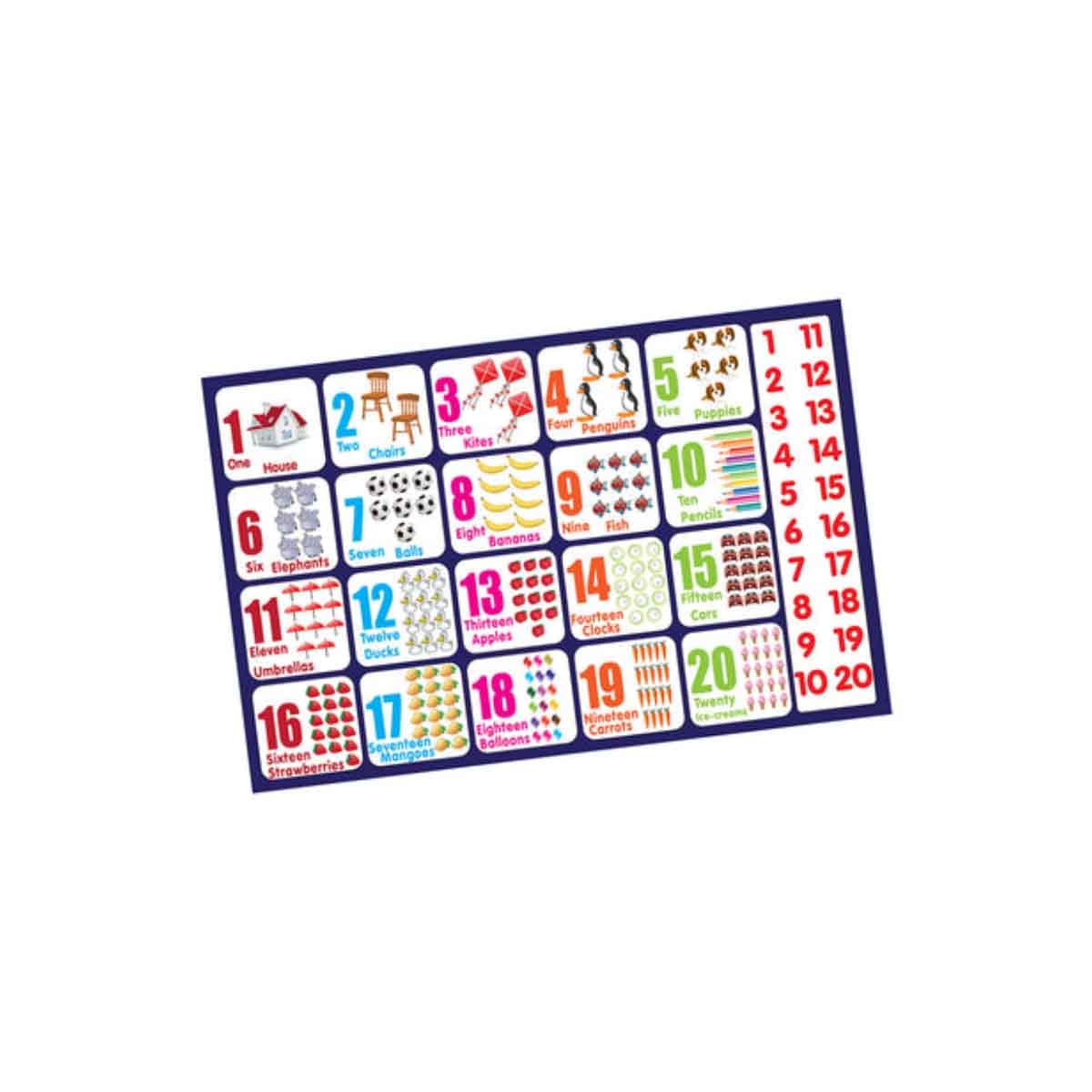 Funskool Play & Learn Numbers Jigsaw Puzzles Unisex, 3-4 Years