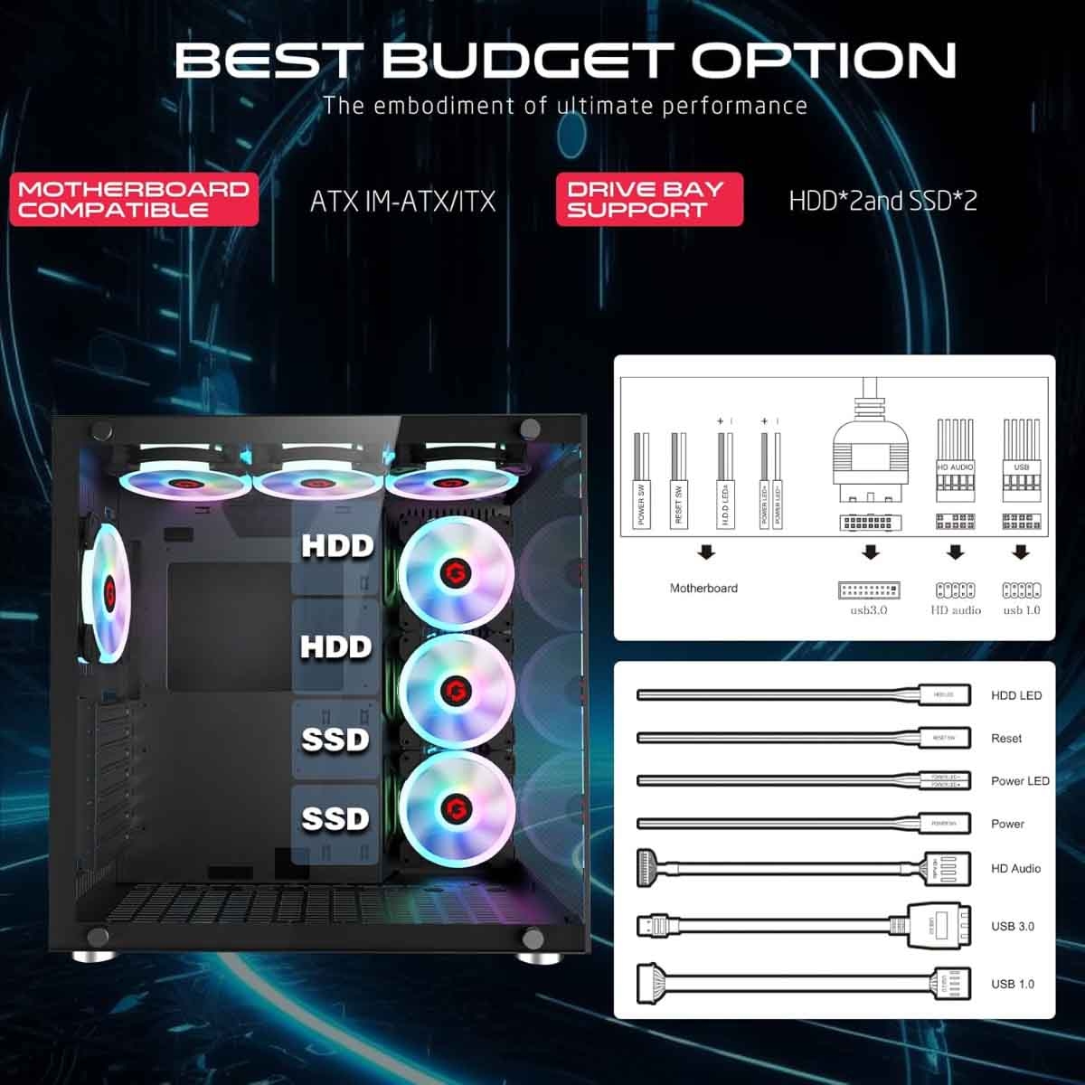 Game On Emperor Midnight II Series Mid Tower Gaming PC Case