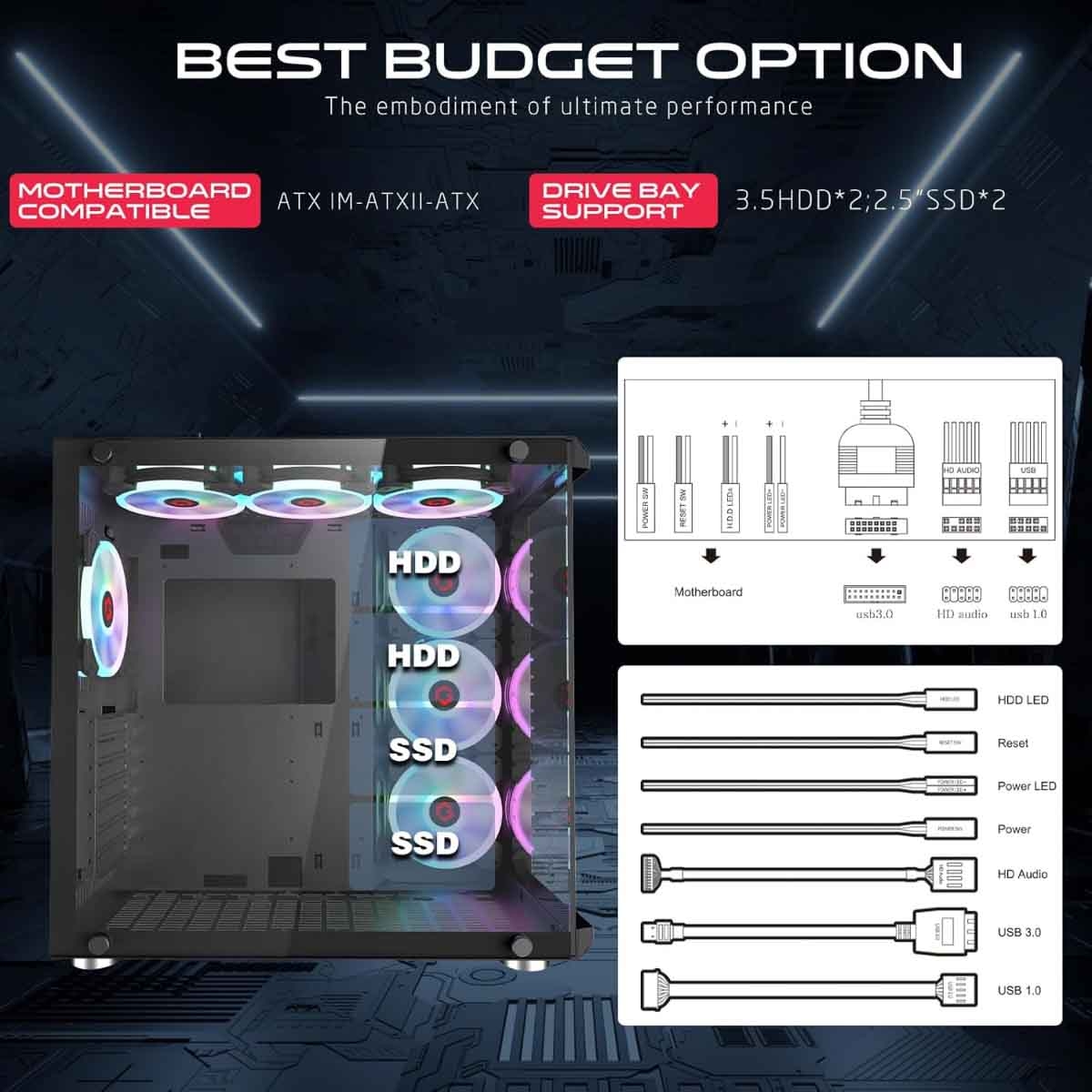 Game On Emperor Midnight III Series Mid Tower Gaming PC Case