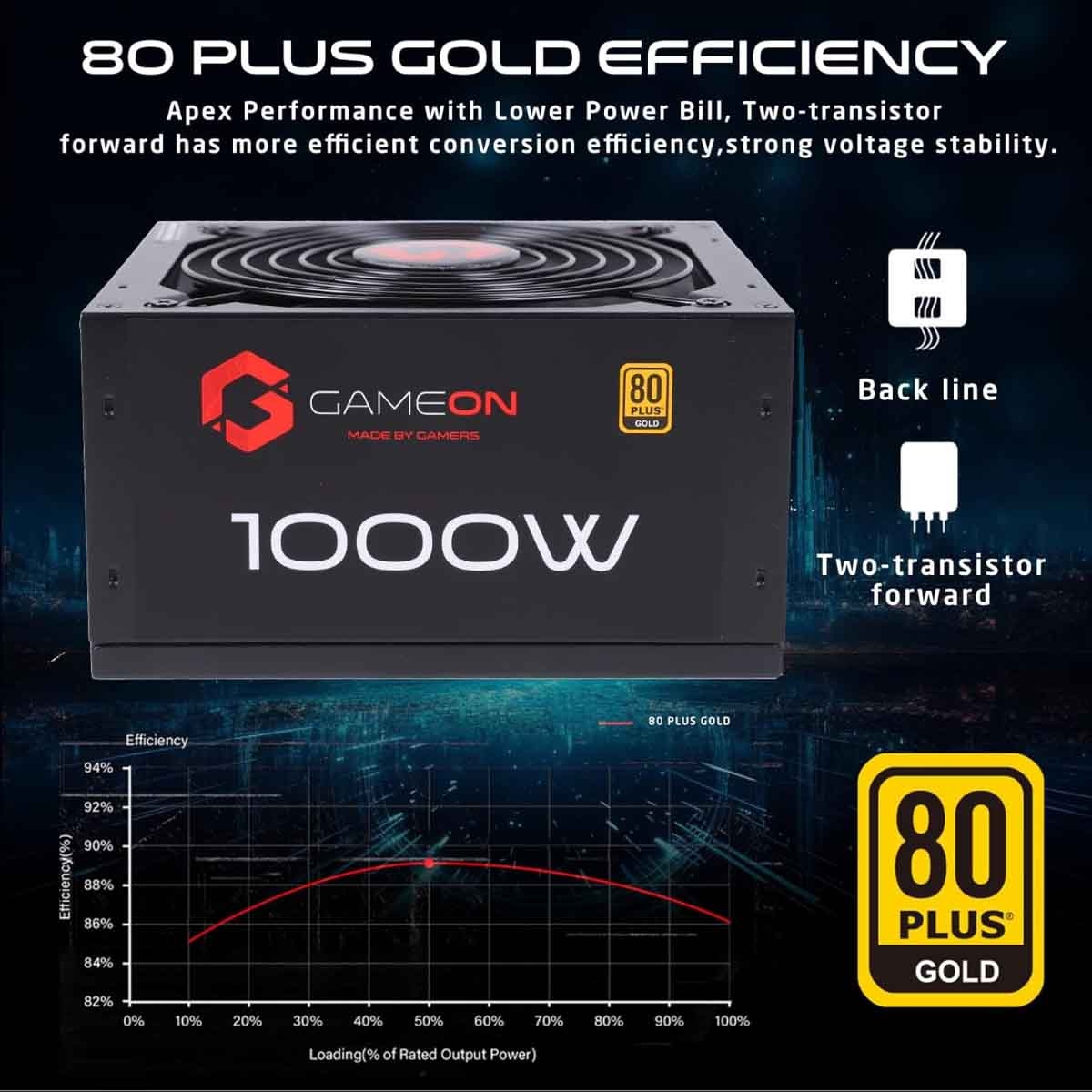 جيم أون مزود طاقة للألعاب SPY2 بقدرة 1000 واط بمعيار 80 Plus Gold باللون الأسود