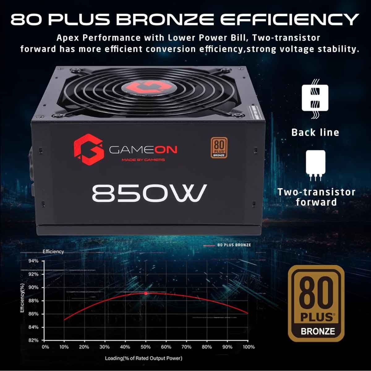 Game On Black SPY2 850 Watts 80 Plus Bronze Gaming Power Supply