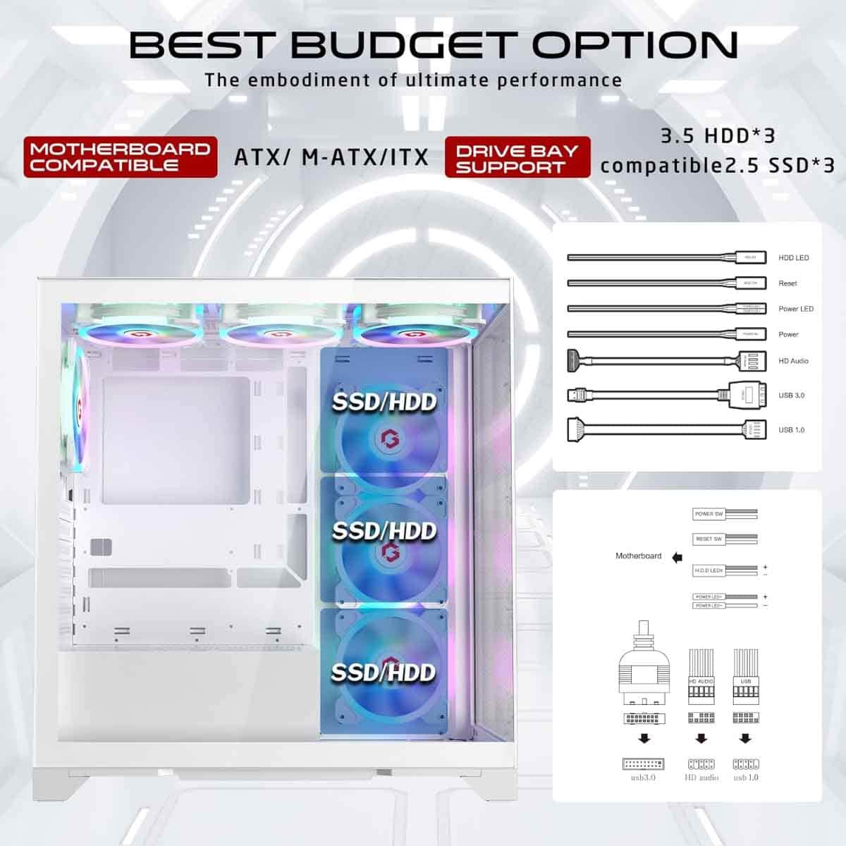 Game On White Emperor Arctic IV Series Mid Tower Gaming PC Case