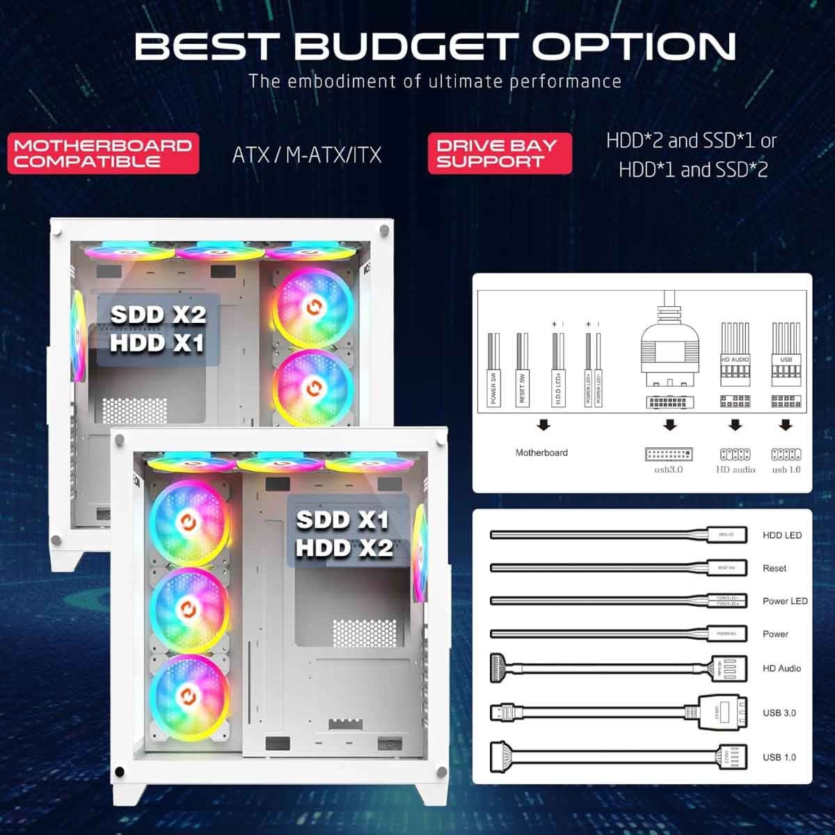 Game On White Emperor Arctic Series Mid Tower Gaming PC Case