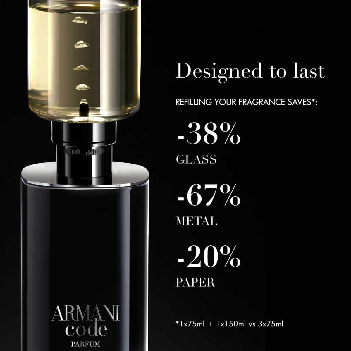Giorgio Armani Code Parfum for Men