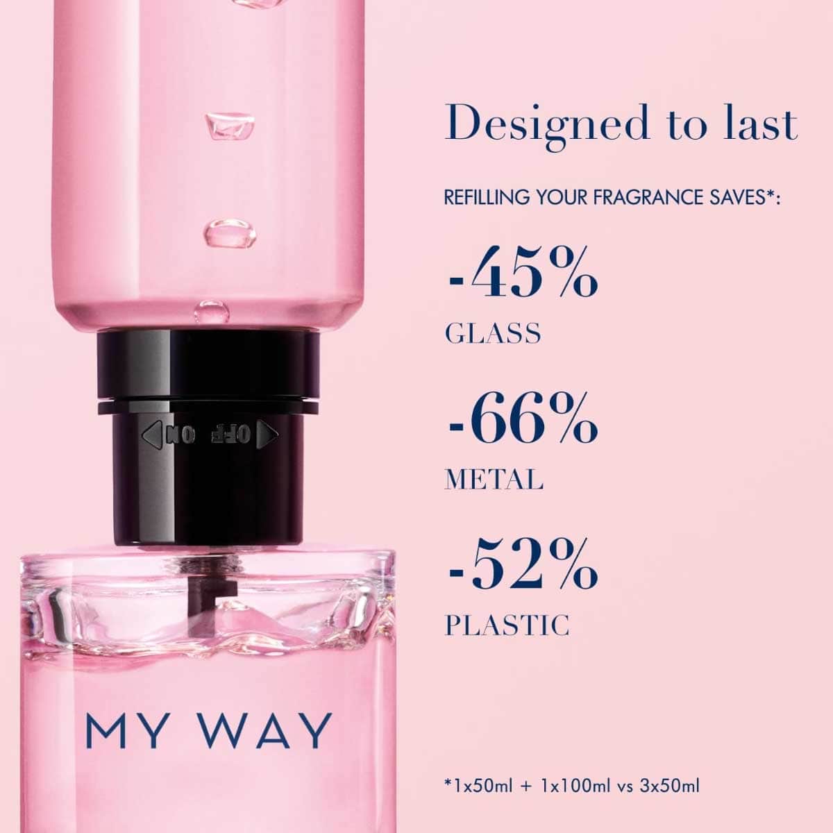 Giorgio Armani My Way Eau De Parfum for Women