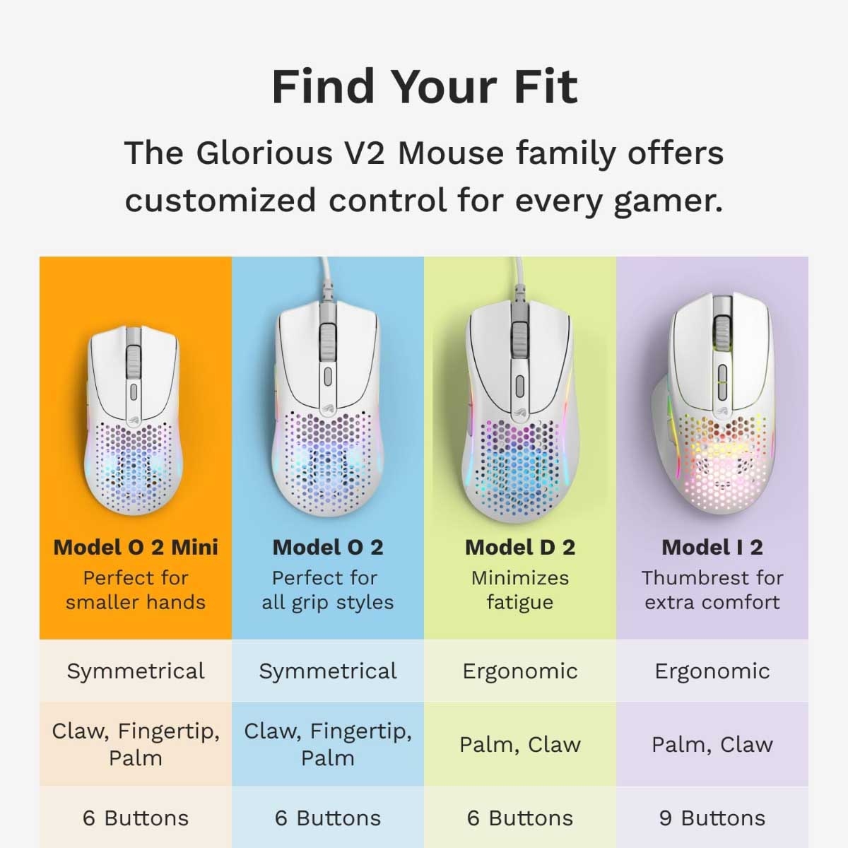 فأرة الألعاب اللاسلكية الصغيرة Glorious Model O 2