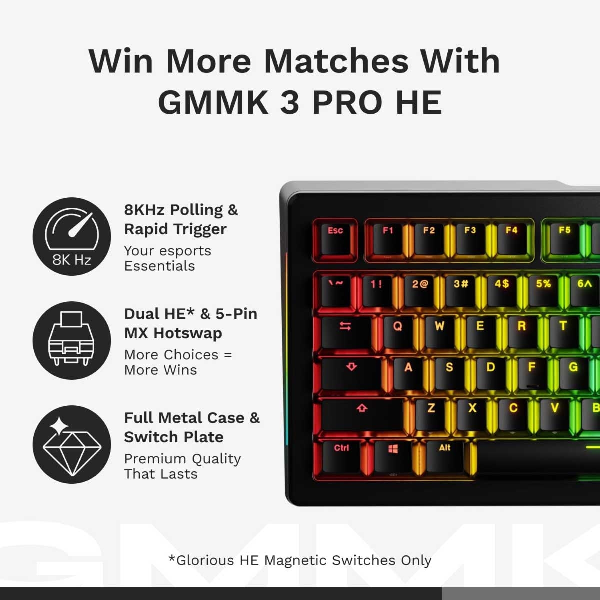 لوحة مفاتيح الألعاب الميكانيكية السلكية Glorious GMMK 3 Pro HE RGB الجاهزة للاستخدام