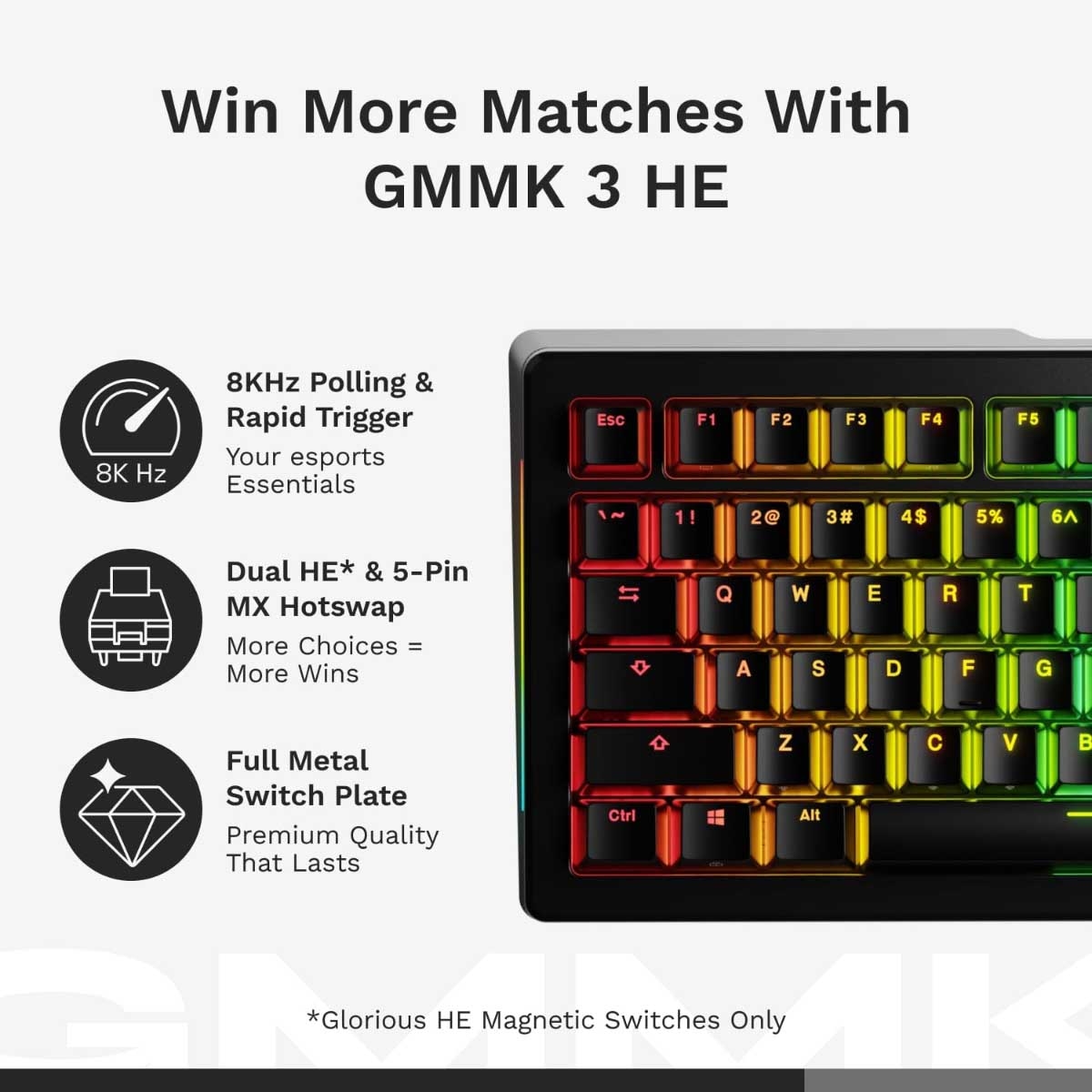لوحة مفاتيح الألعاب الميكانيكية السلكية Glorious GMMK 3 HE RGB الجاهزة للاستخدام