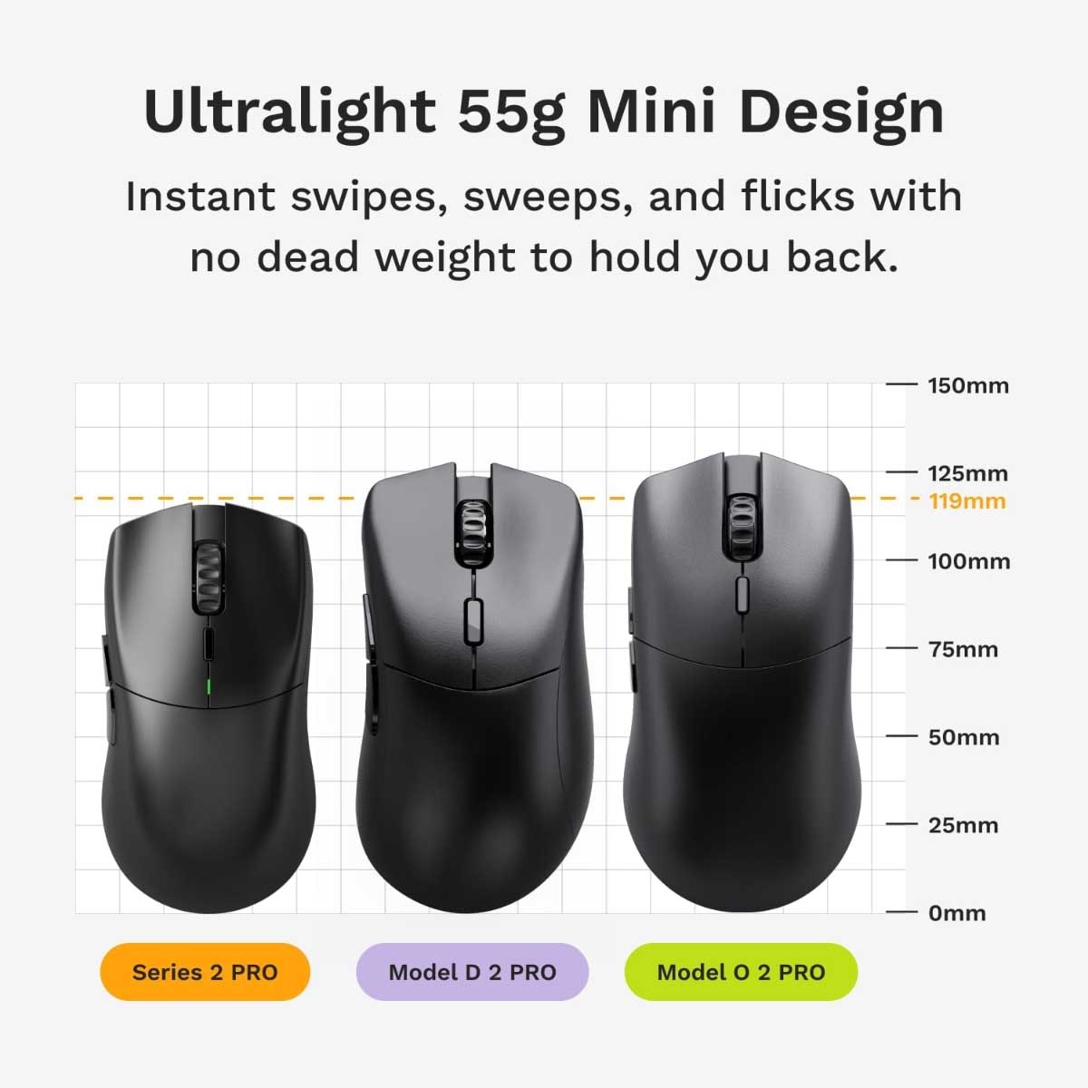 Glorious Series 2 Pro 8K Wireless Gaming Mouse