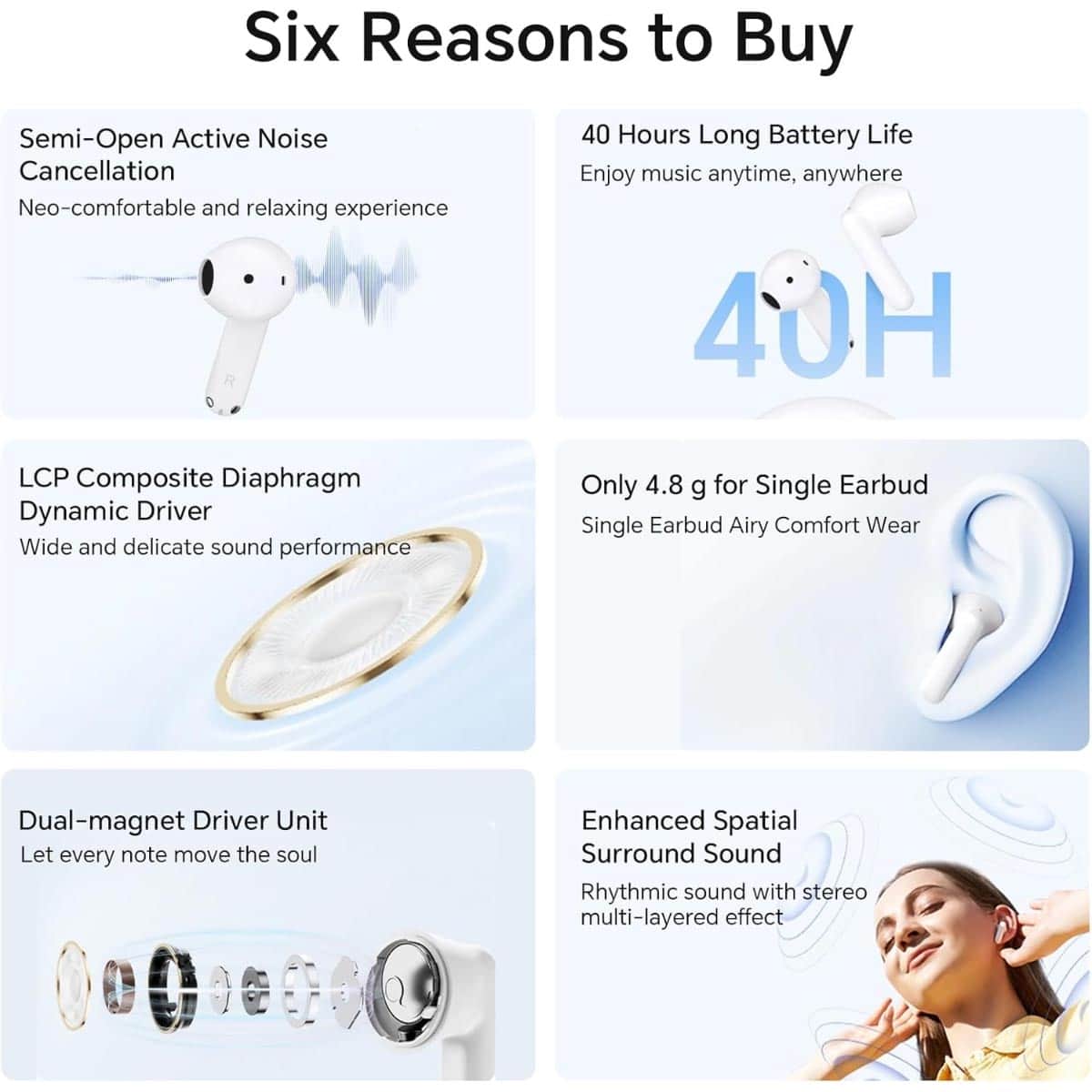 HONOR Choice X7e True Wireless Earbuds