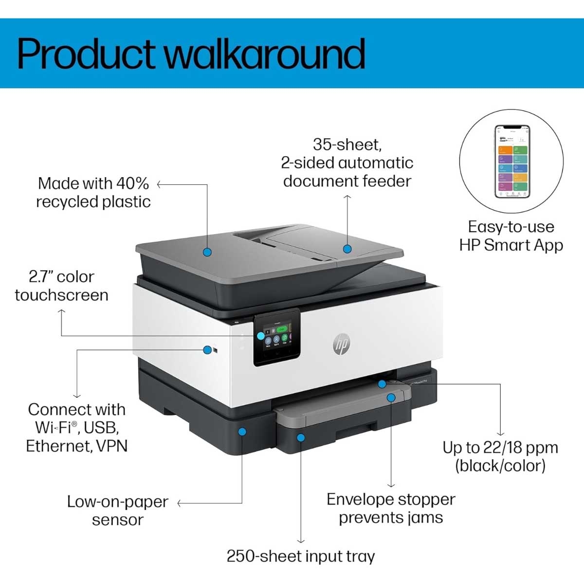 HP OfficeJet Pro 9123 All-in-One Printer