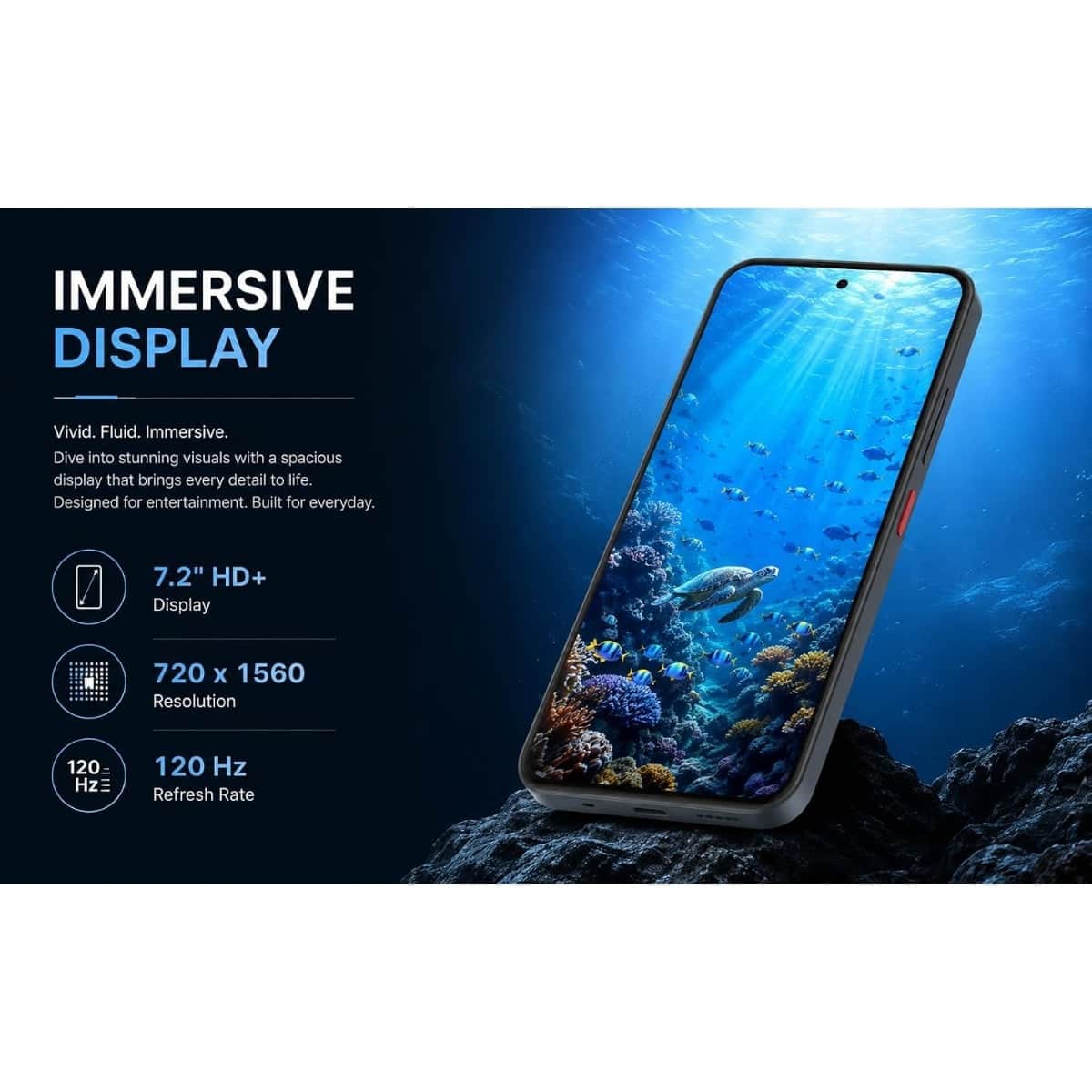 HTC Wildfire E5 Elite 4G Android Smartphone