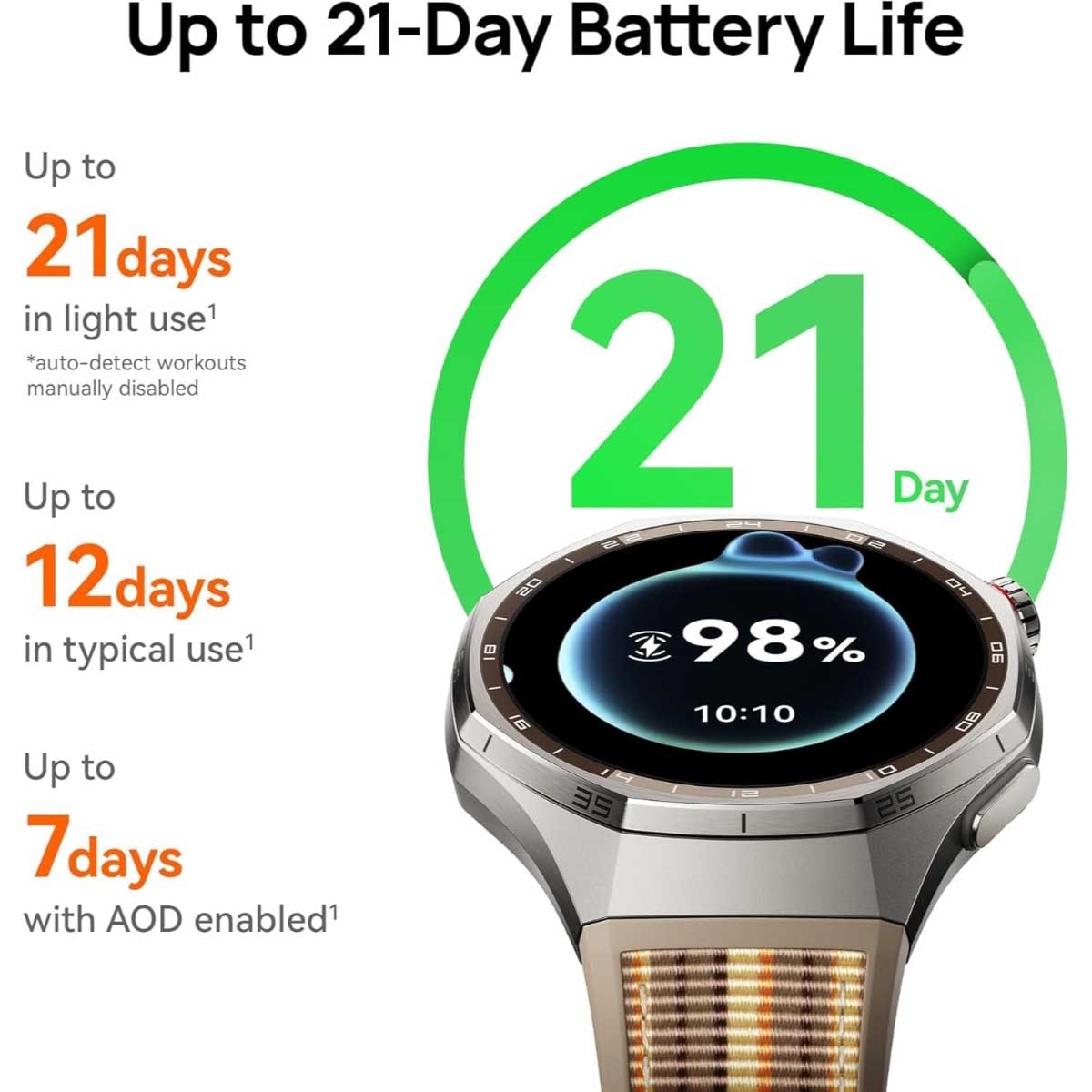Huawei Titanium 46mm Watch GT 6 Pro Smartwatch