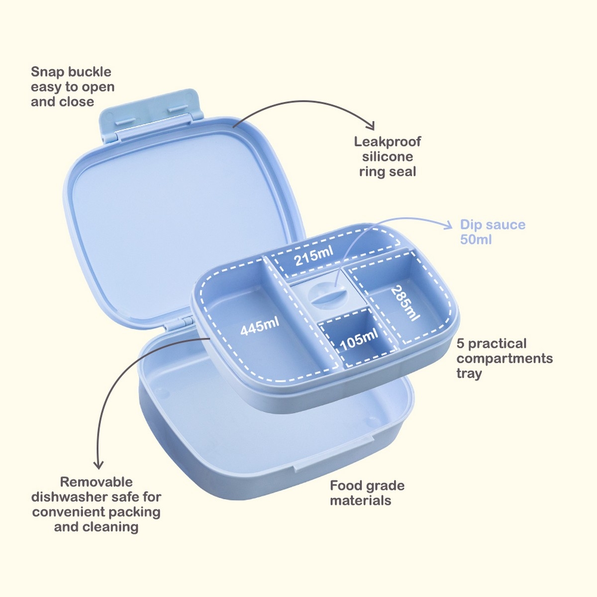 Hydrobrew 1100ml Smart Serve 5-Compartment Bento Lunch Box