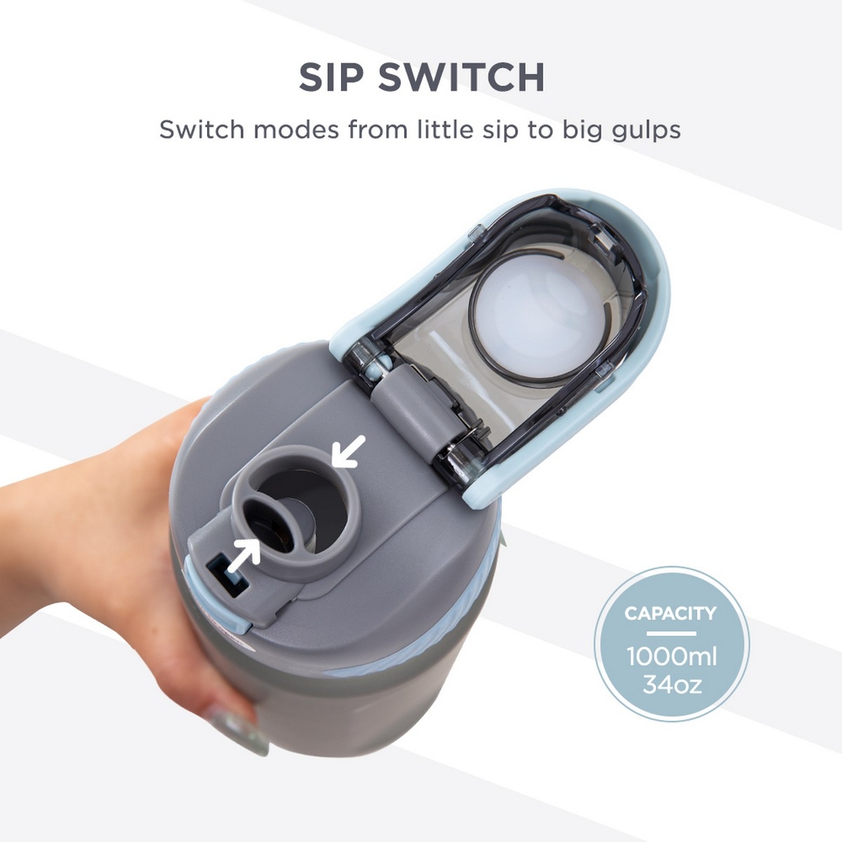 Hydrobrew 1100ml Smart Serve Bento Lunch Box with 1000ml Sip Switch Tritan Water Bottle