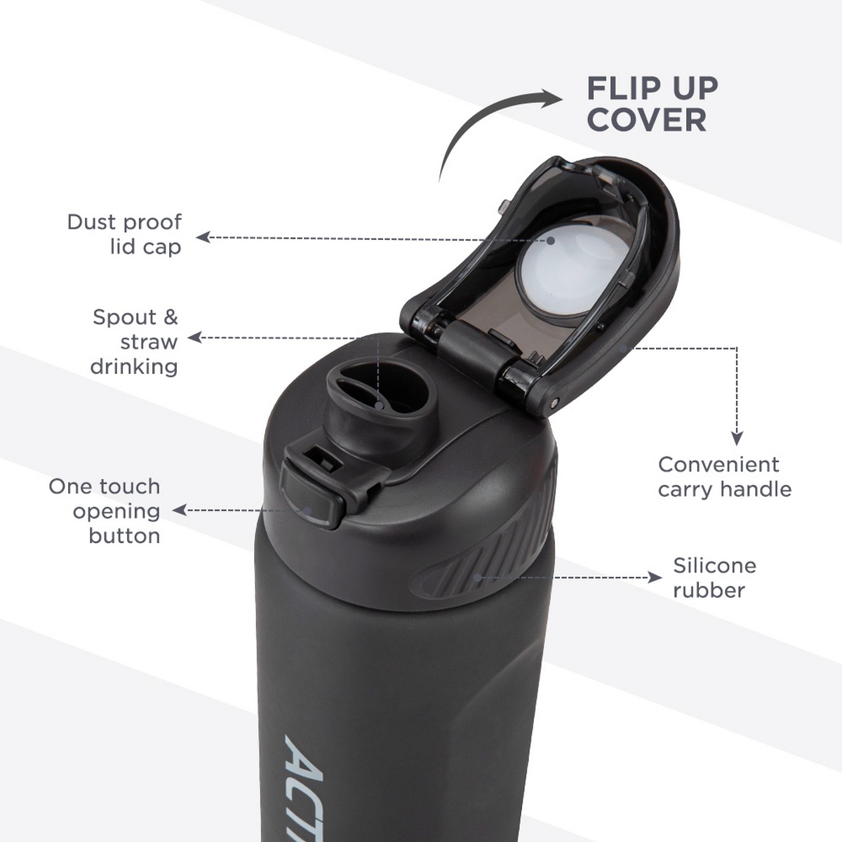 Hydrobrew 17" Black Backpack with 1000ml Sip Switch Tritan Water Bottle
