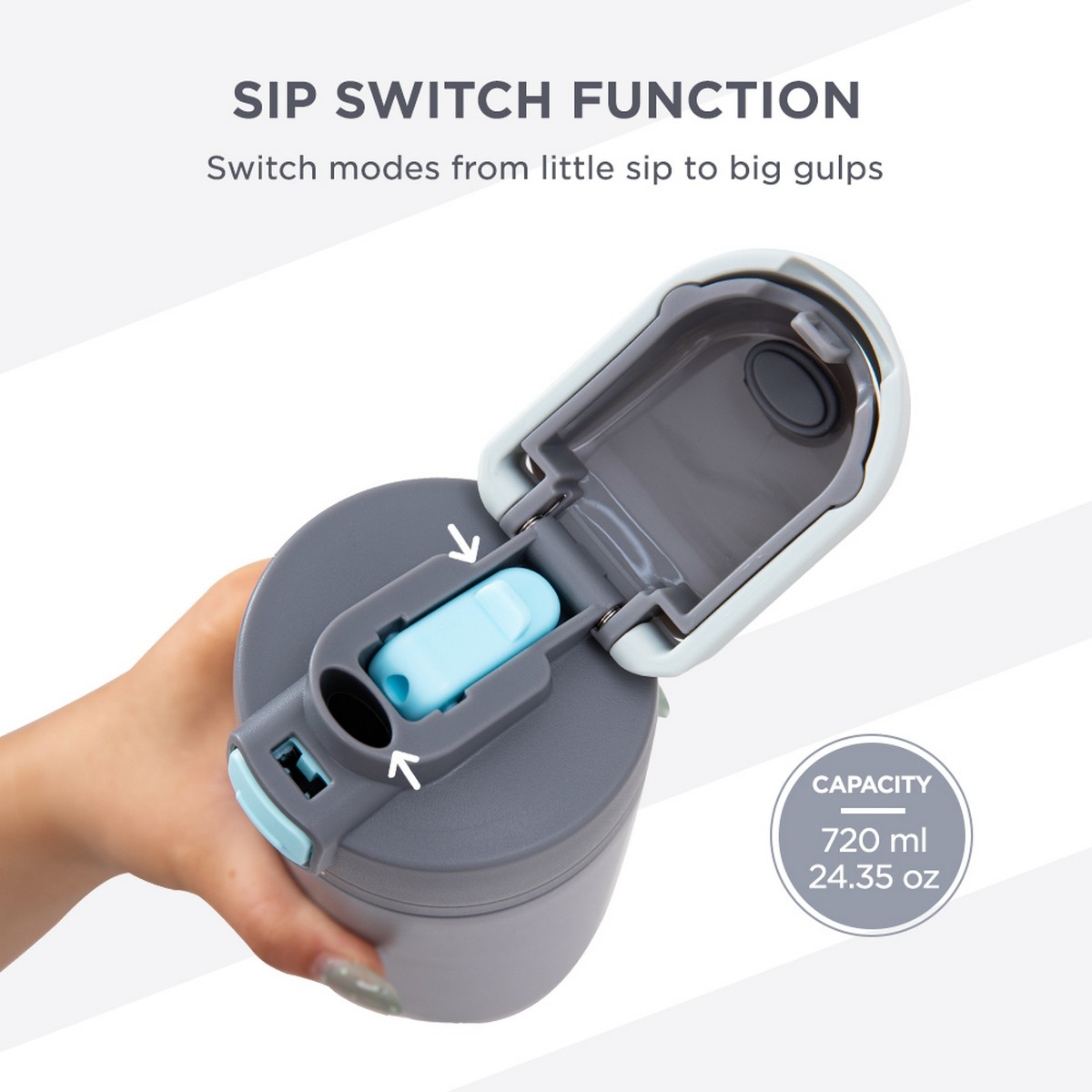 Hydrobrew 720ml Sip Switch Insulated Water Bottle