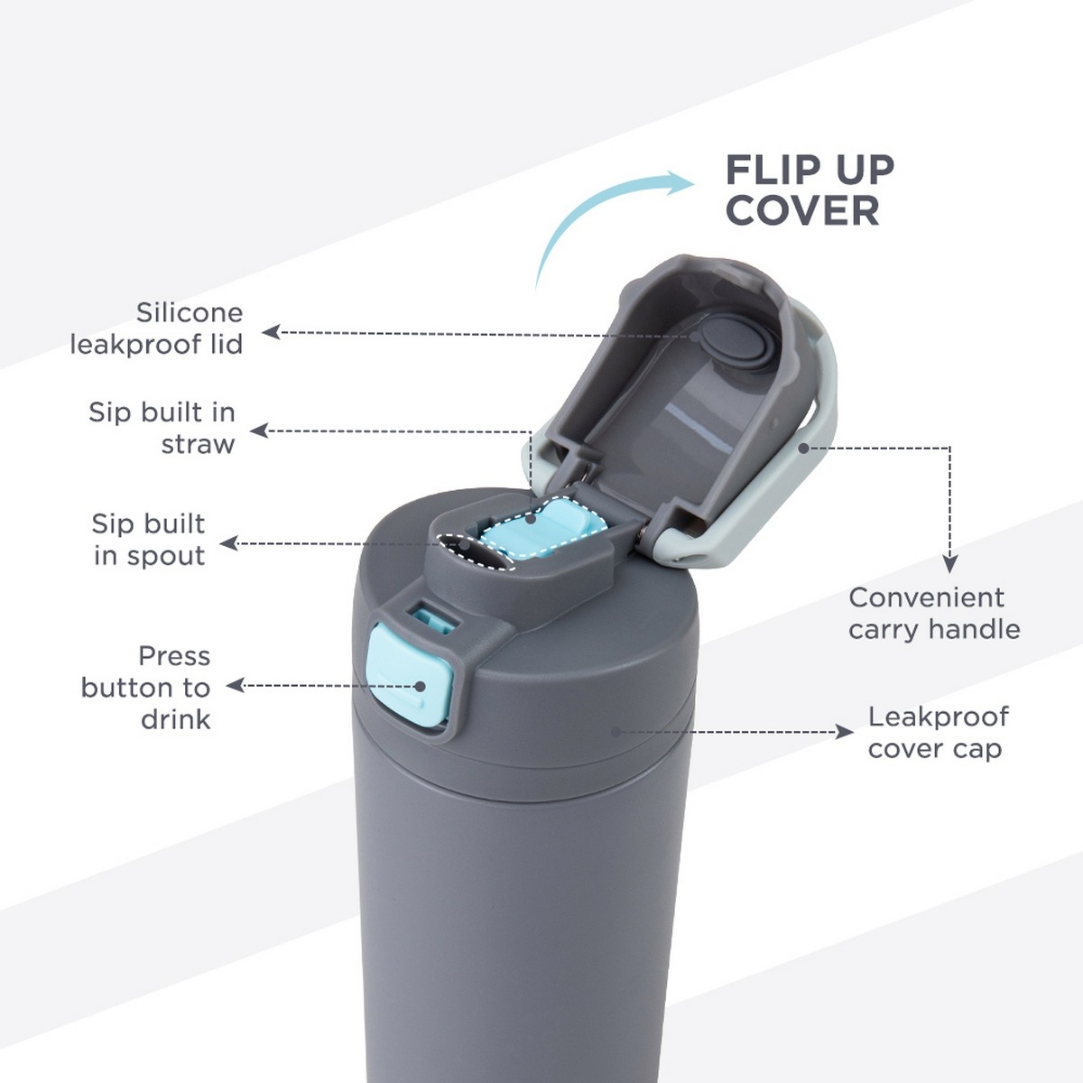 Hydrobrew 720ml Sip Switch Insulated Water Bottle