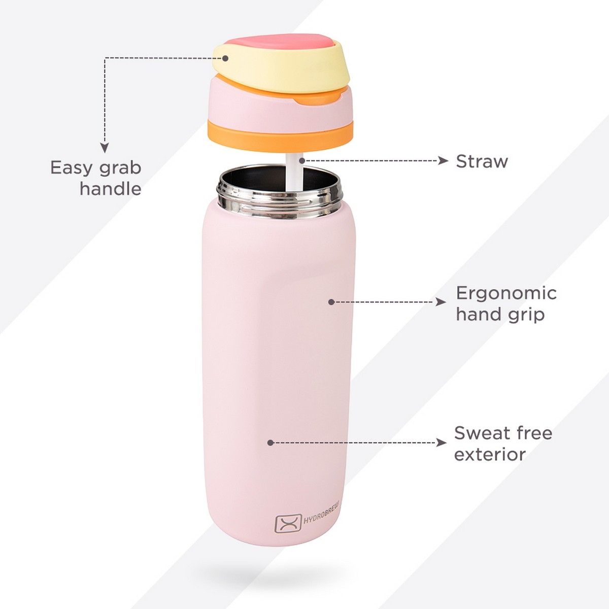 Hydrobrew 750ml Steel Core Lunch Box & Food Jar with 1000ml Sip Switch Water Bottle