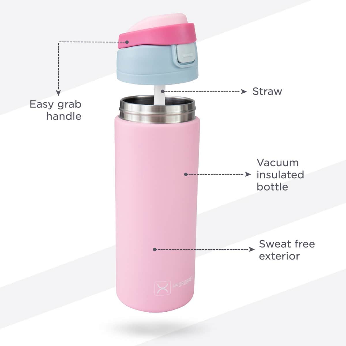 Hydrobrew Sparkle Bento Lunch Box with 720ml SipSwitch Insulated Water Bottle