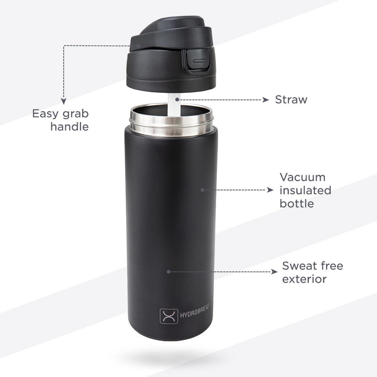 Hydrobrew Olive Lunch Bag with 720ml Insulated Water Bottle