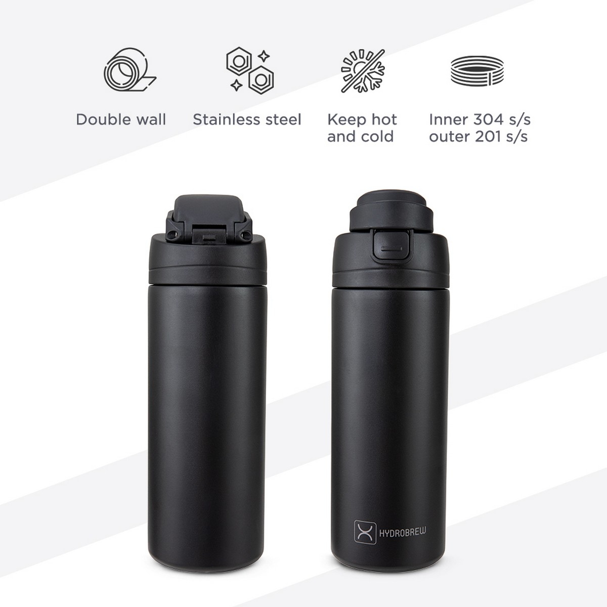 Hydrobrew Olive Lunch Bag with 720ml Insulated Water Bottle