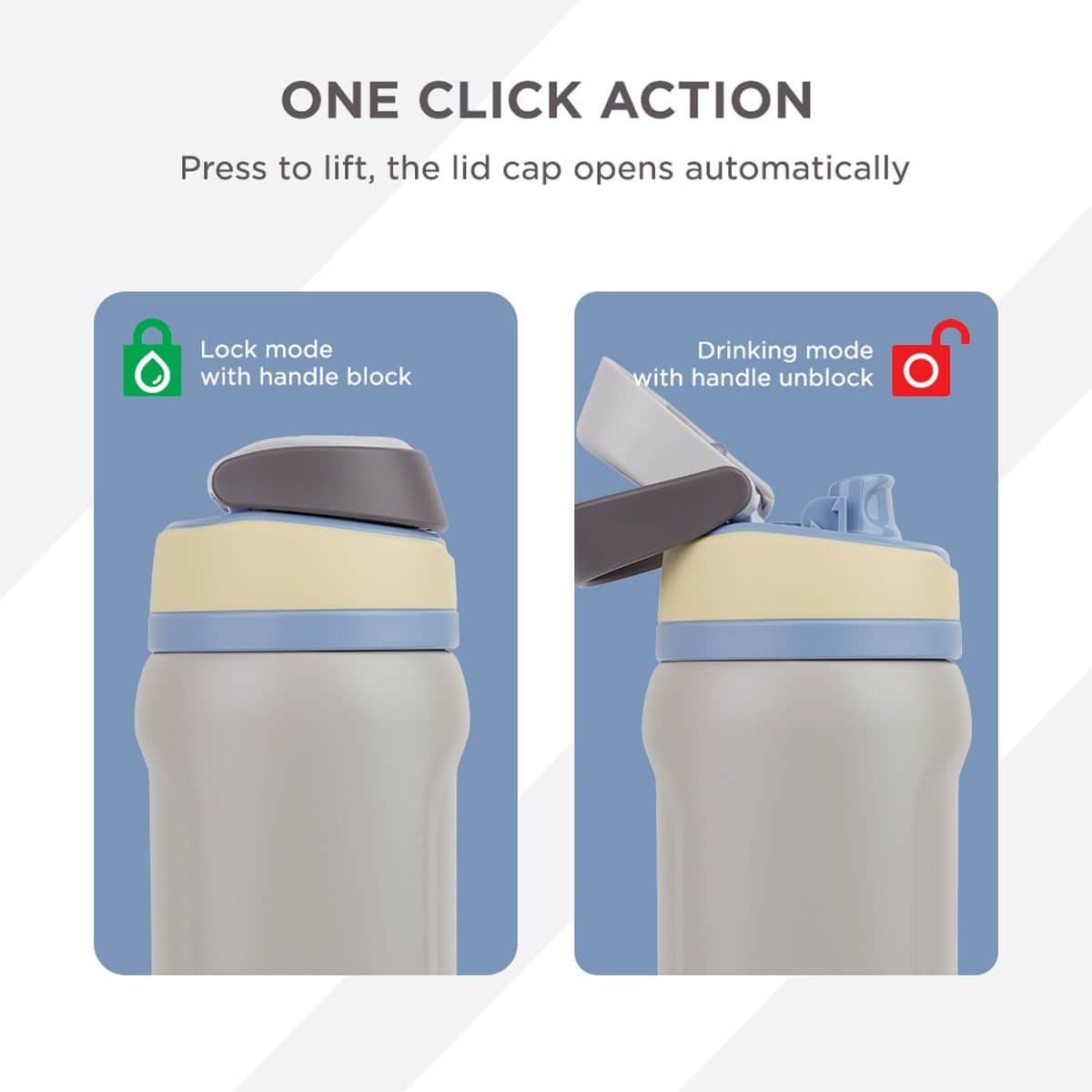 Hydrobrew Sip Switch Stainless Steel Water Bottle