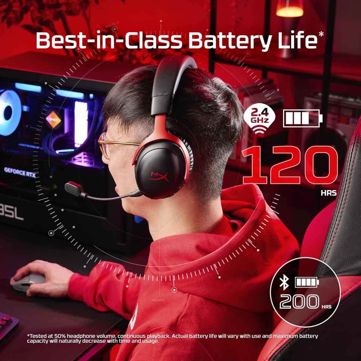 HyperX Cloud III S Wireless Over-Ear Gaming Headphone