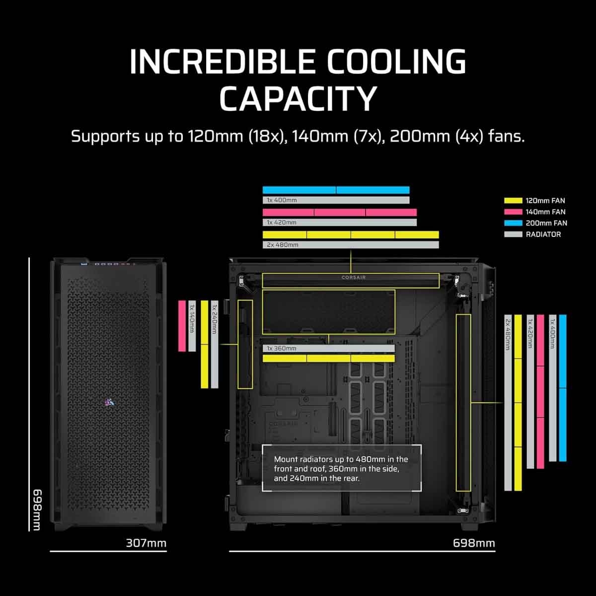 Corsair 9000D RGB Super Full-Tower Gaming PC Case