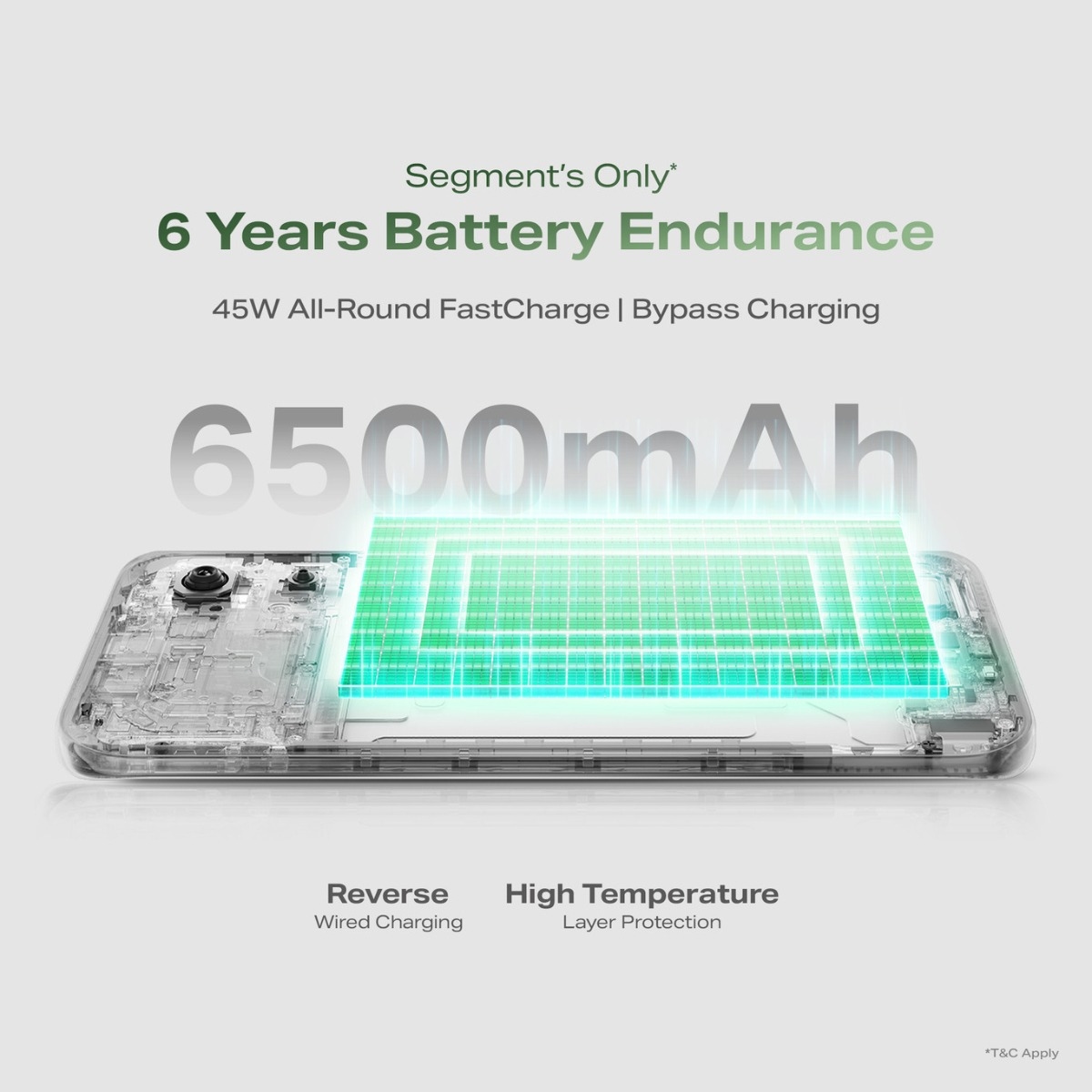 إنفينيكس Note Edge جوال بتقنية 5G بنظام أندرويد مع باقة ساعة H4 الذكية